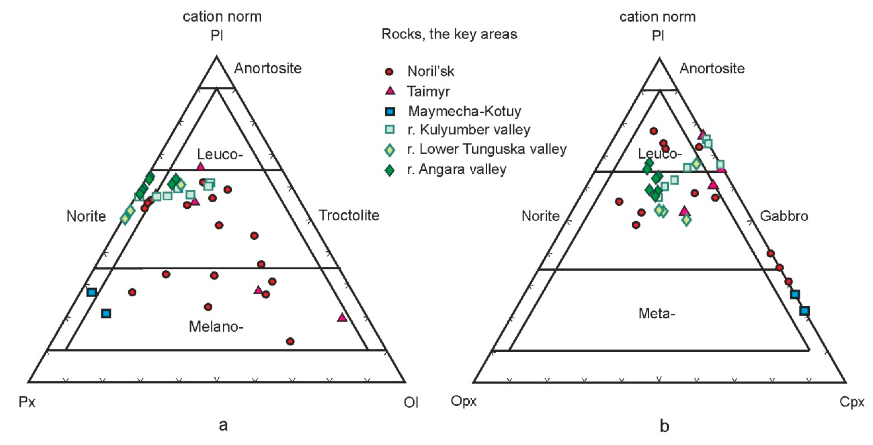 Minerals 09 00066 g008