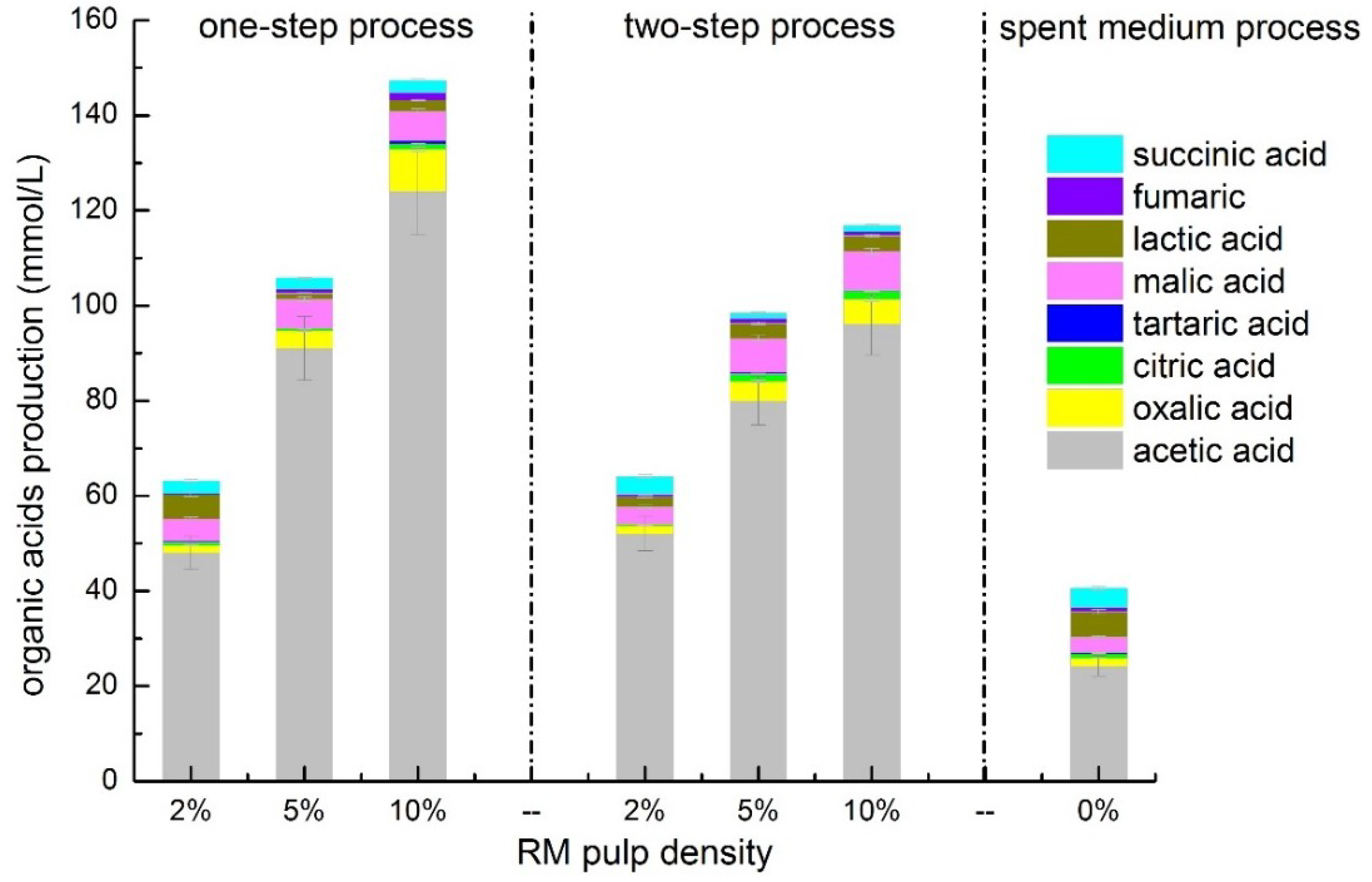 Minerals 09 00067 g004 Minerals 09 00067 g004