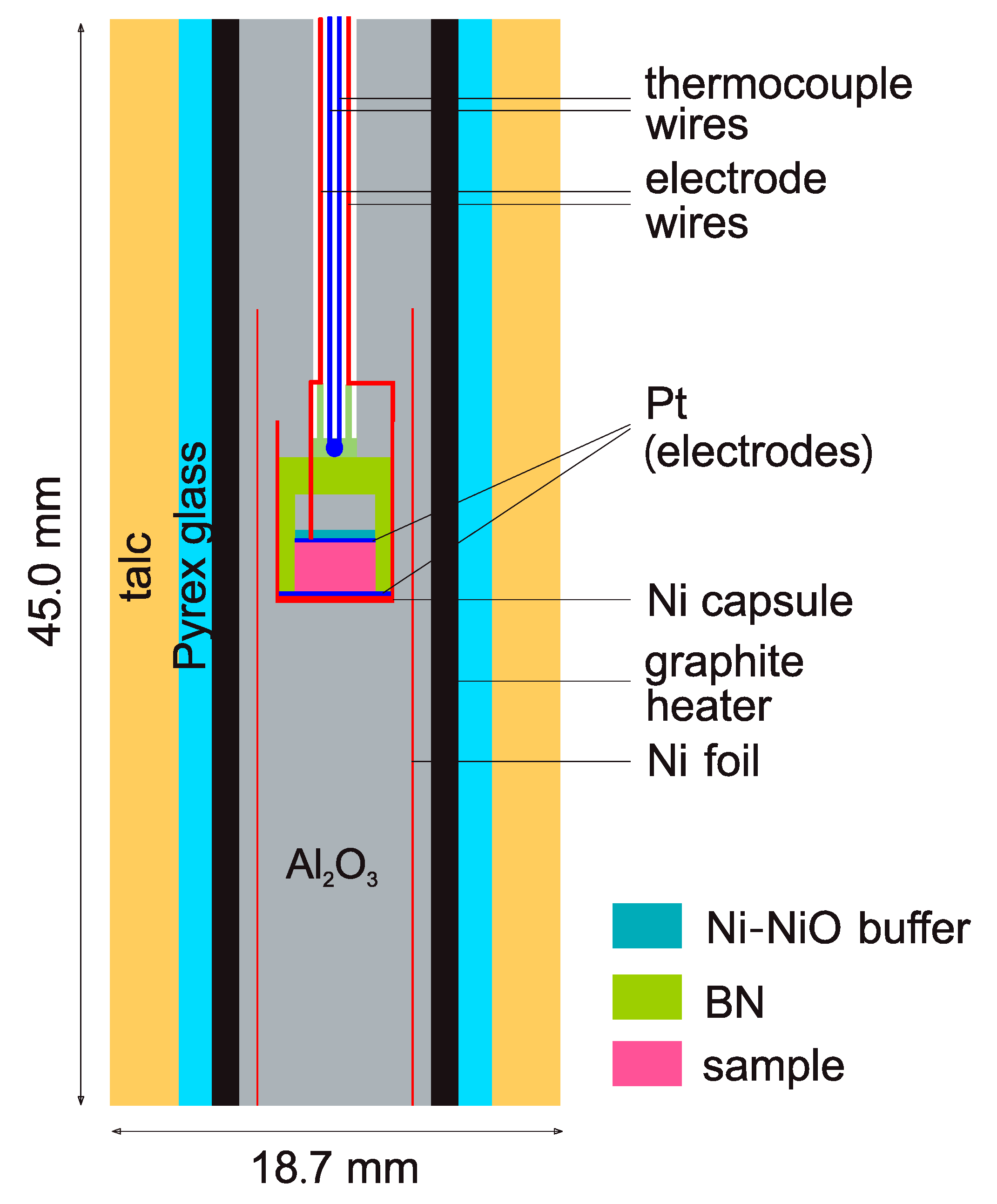 Minerals 09 00072 g001