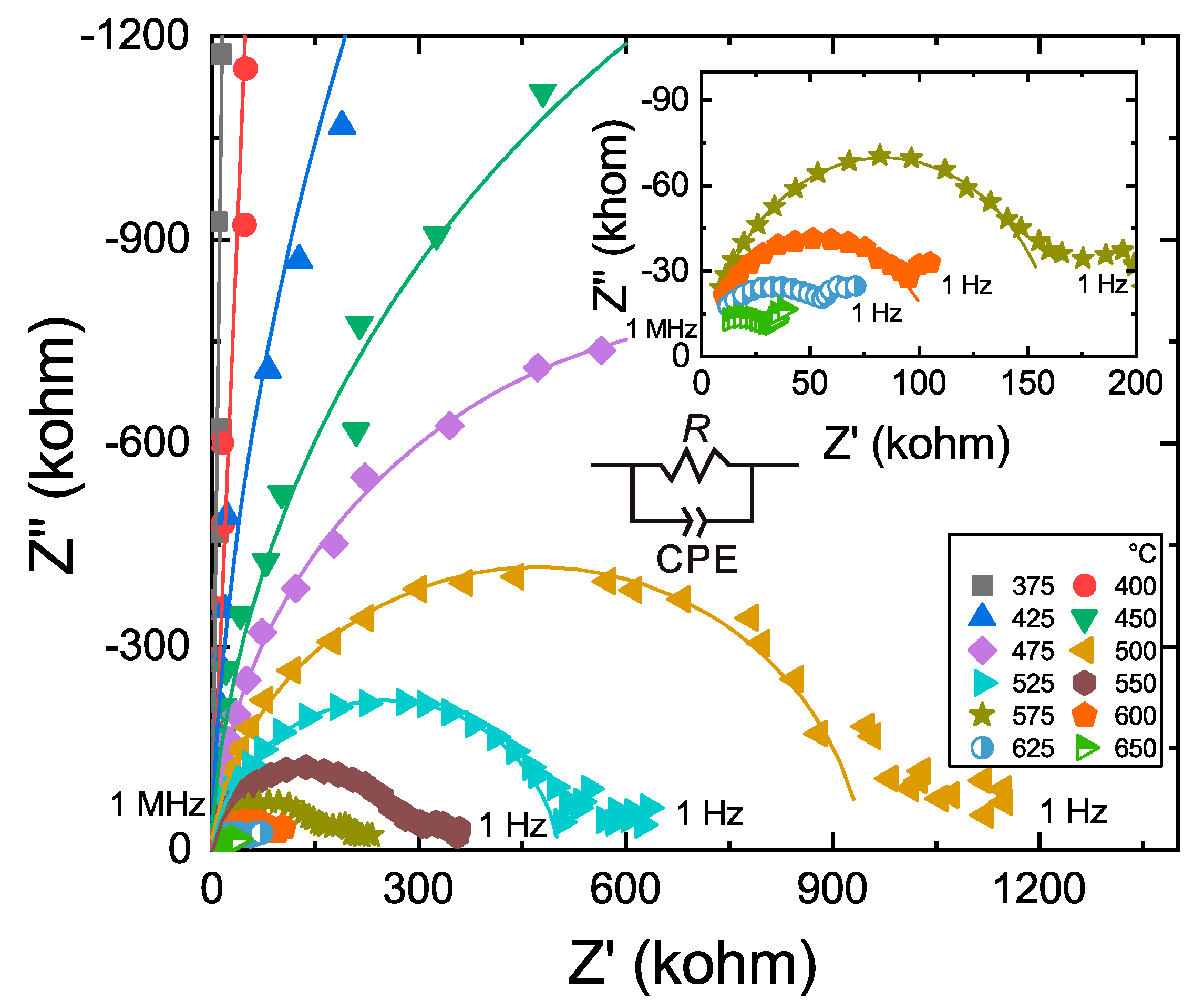 Minerals 09 00072 g003