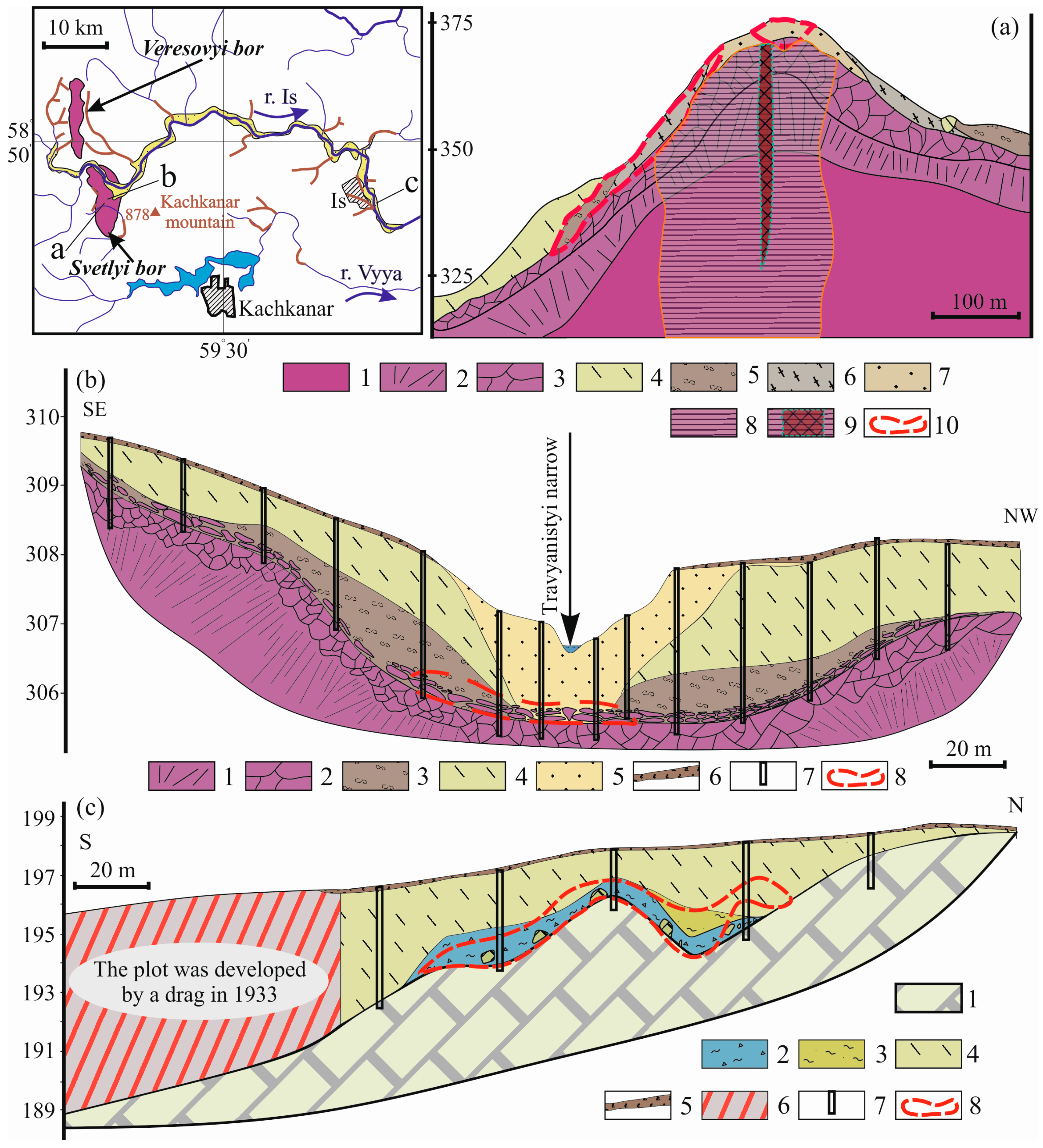 Minerals 09 00077 g002