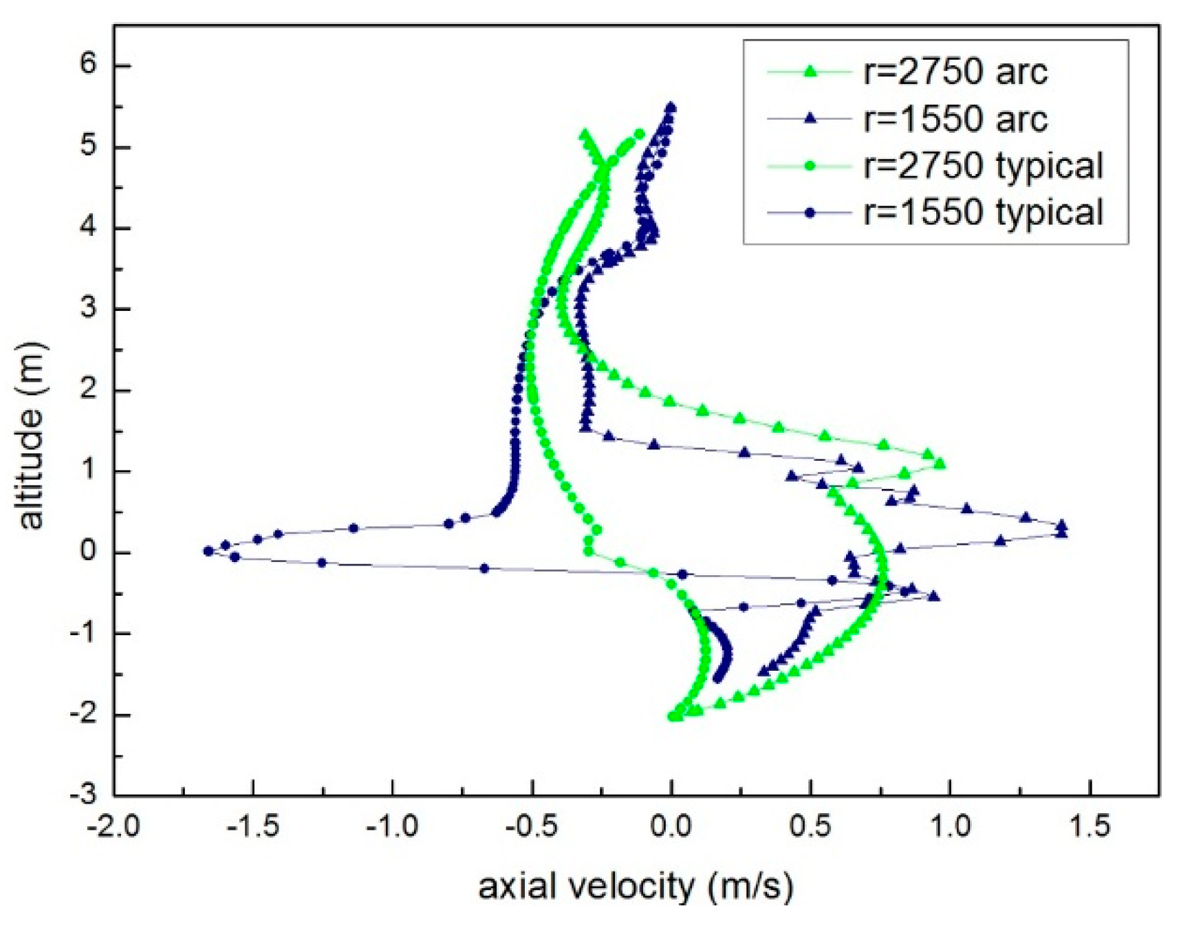 Minerals 09 00079 g012