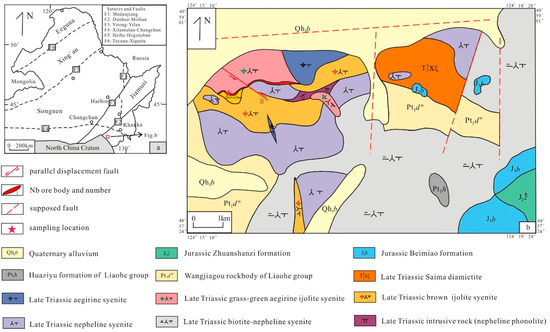 Minerals Special Issue Polymetallic Metallogenic System