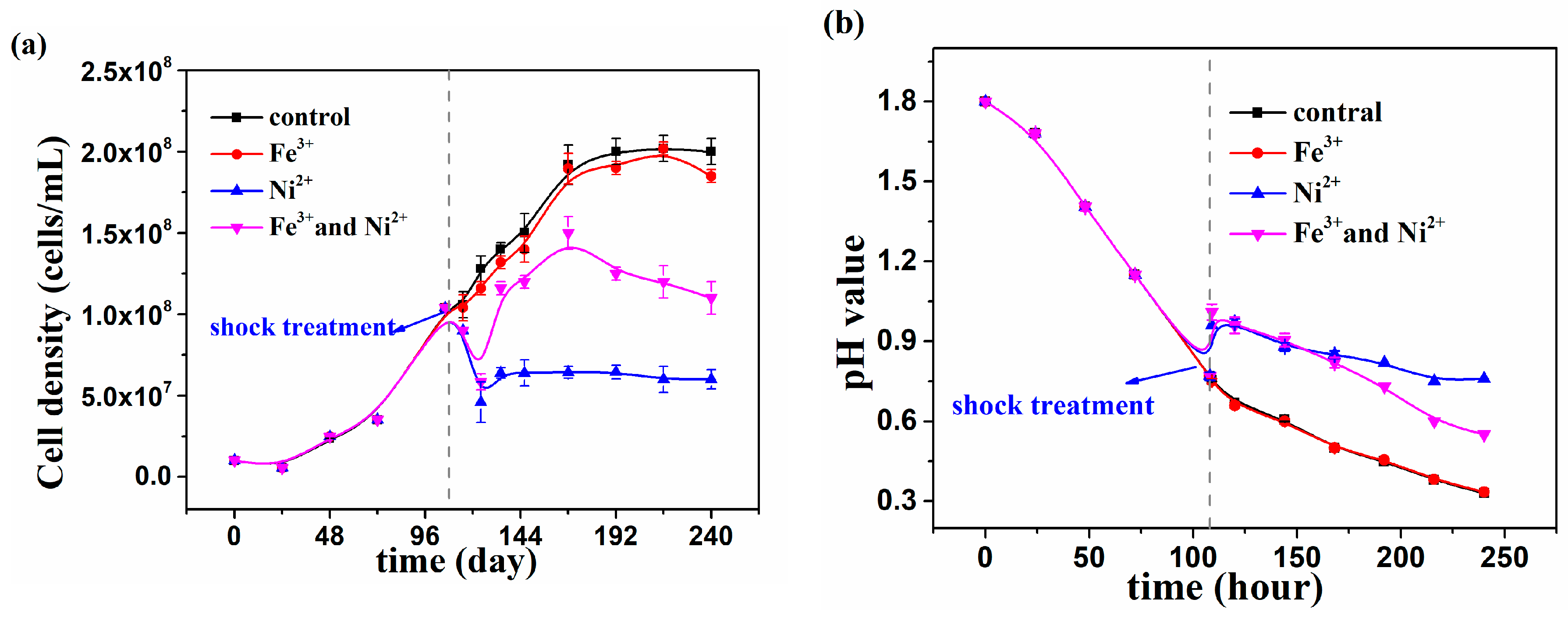 Minerals 09 00082 g003