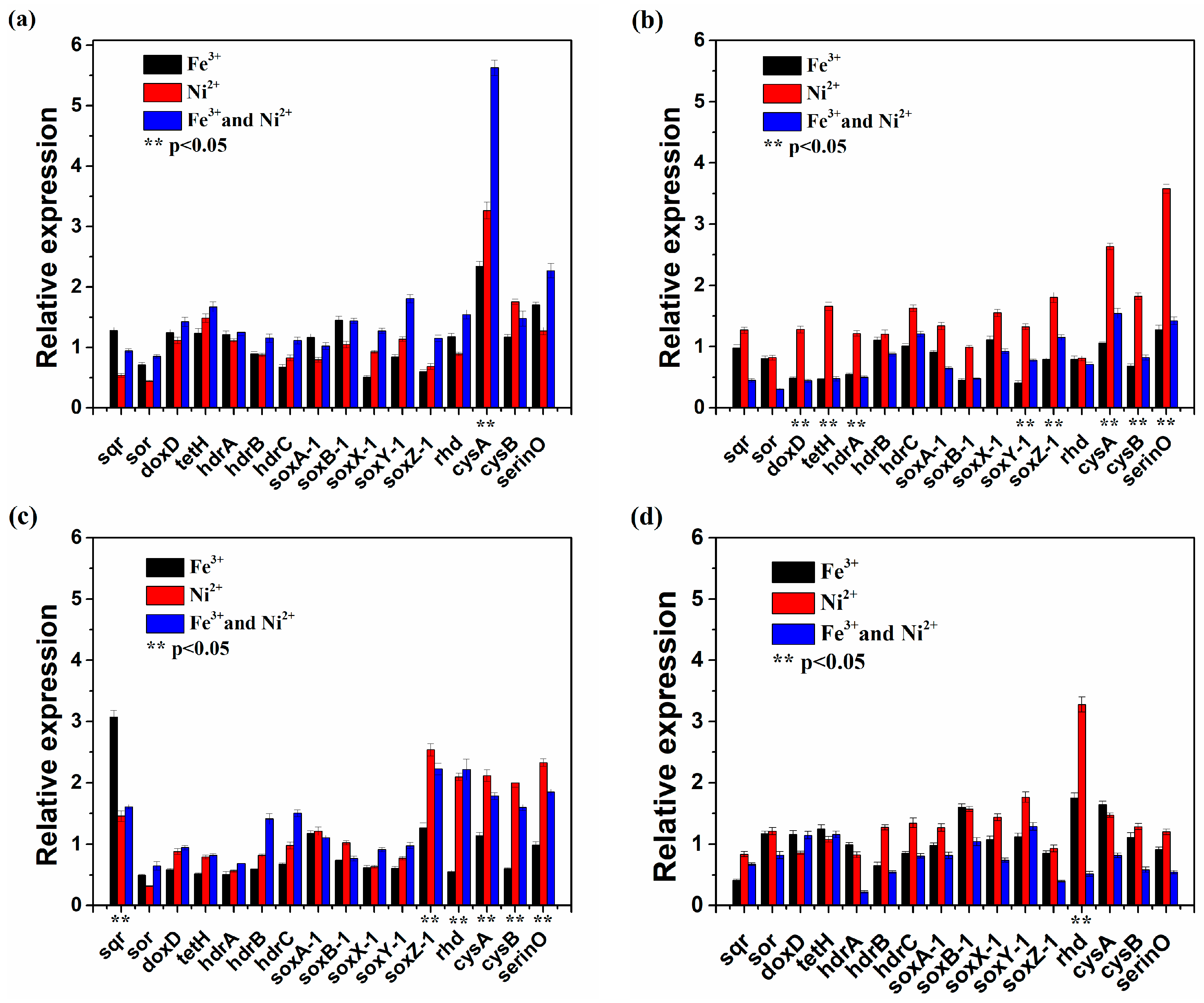 Minerals 09 00082 g005