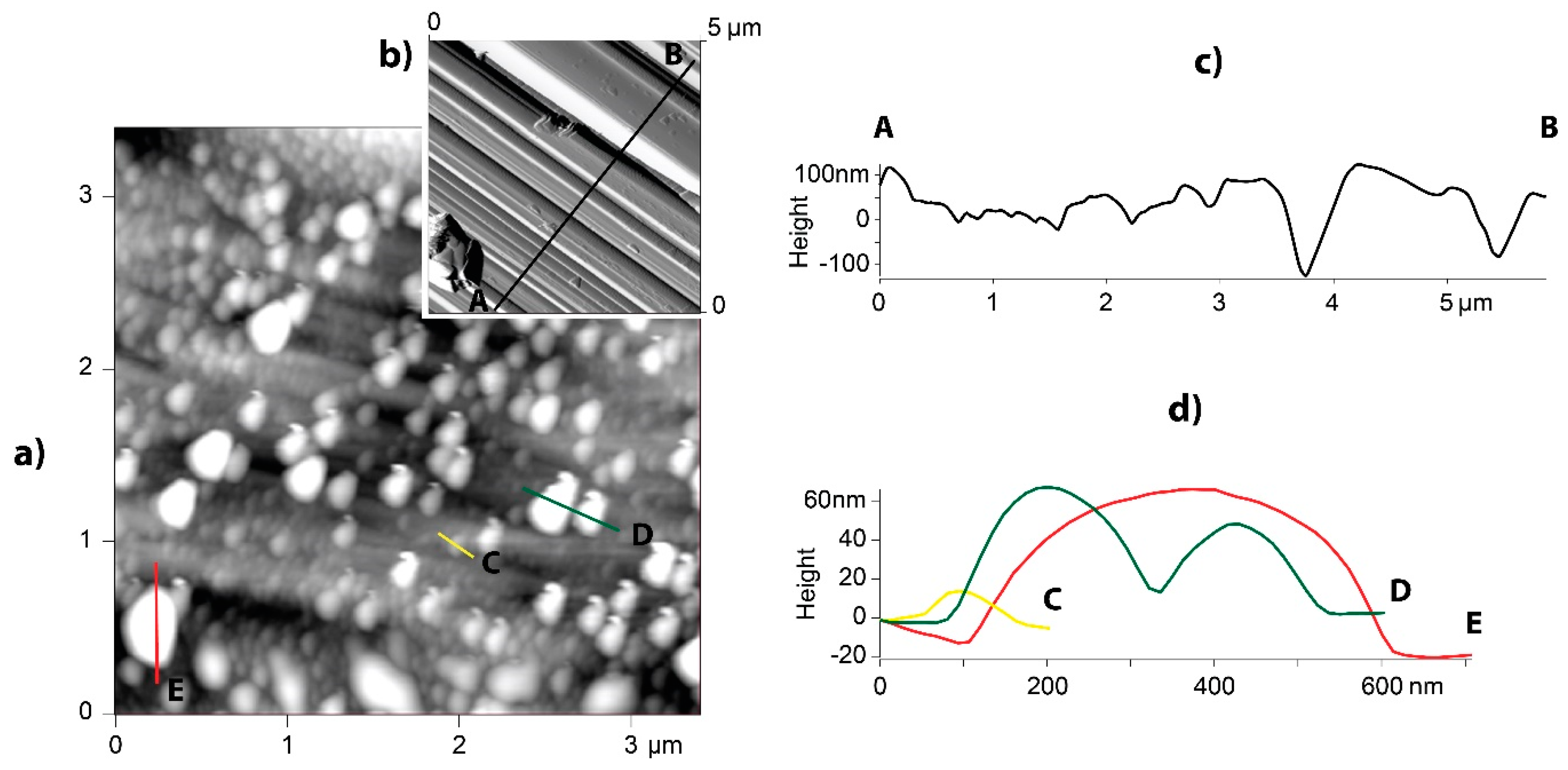 Minerals 09 00083 g002