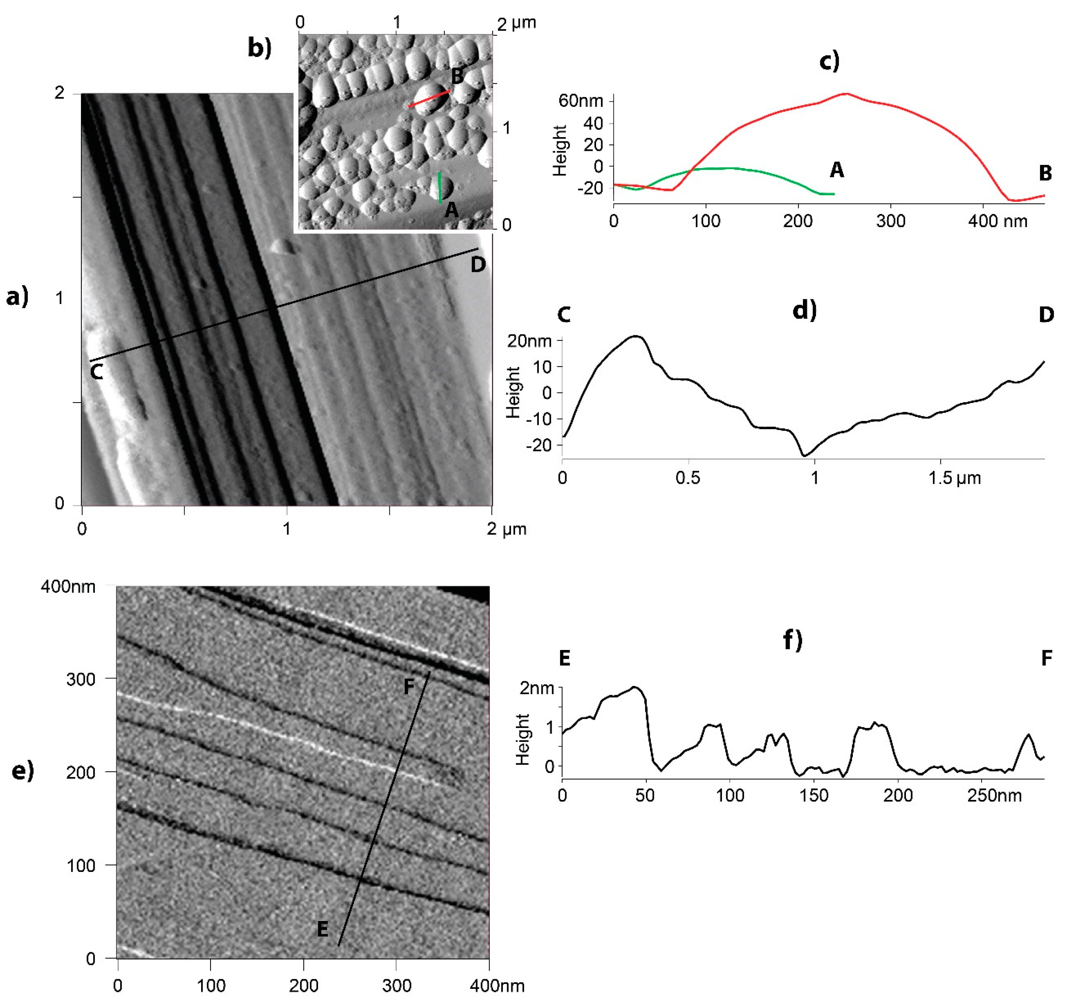 Minerals 09 00083 g003