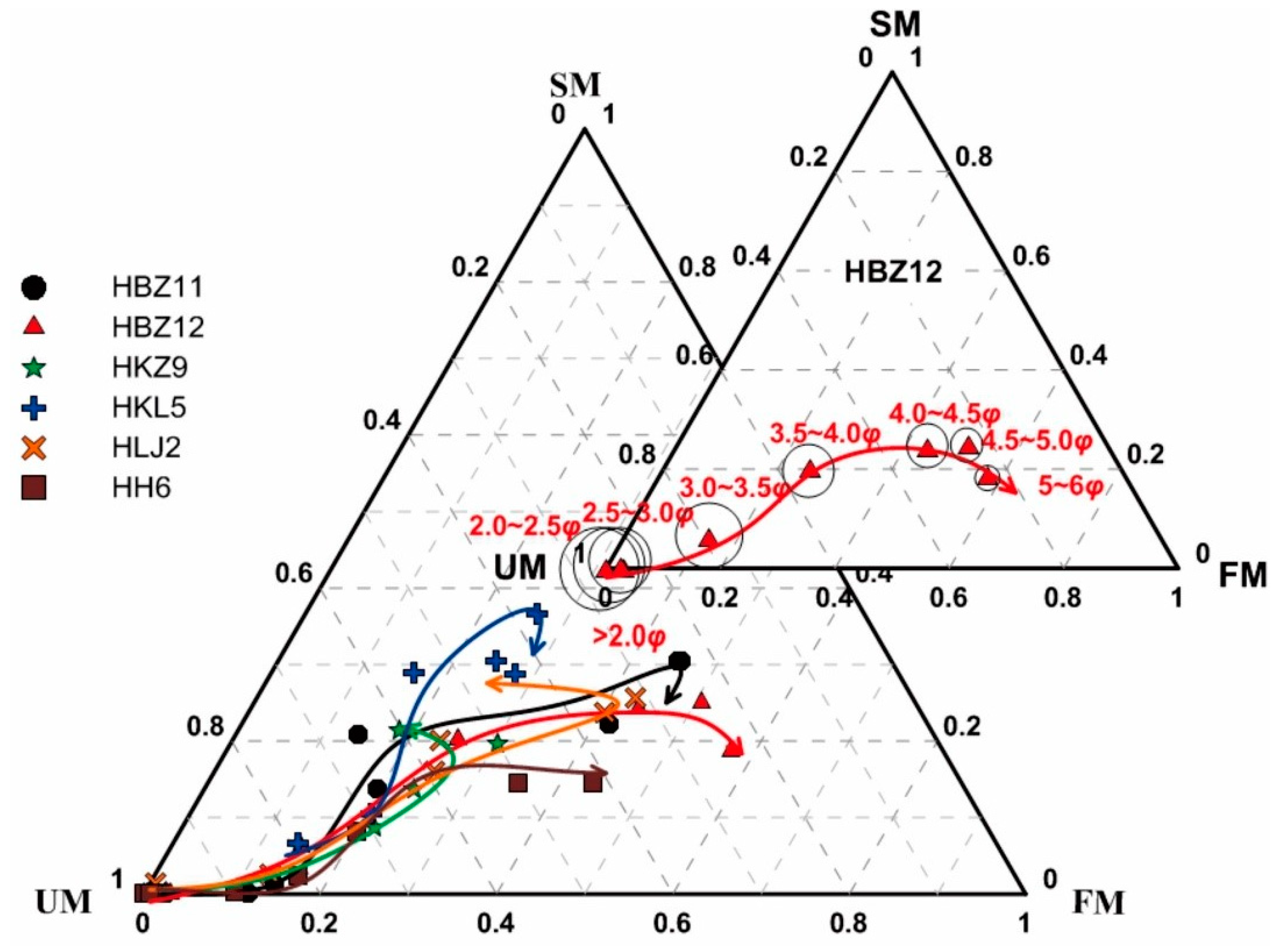 Minerals 09 00085 g005 Minerals 09 00085 g005