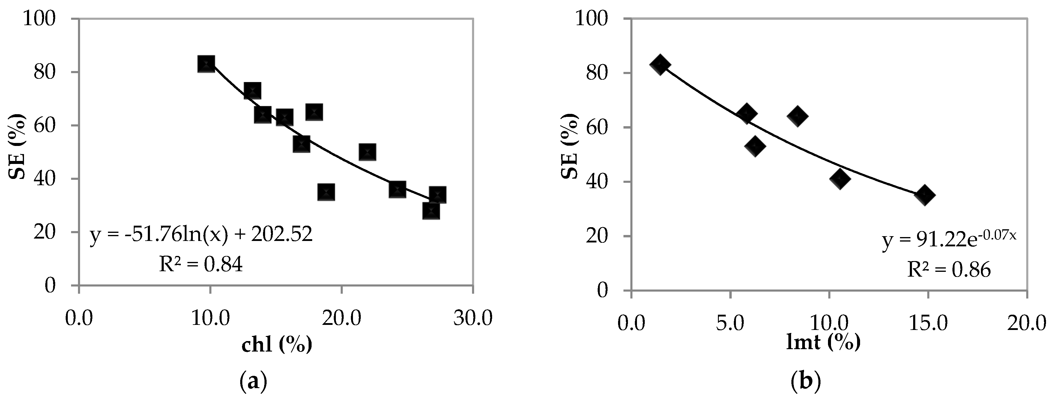 Minerals 09 00086 g003 550