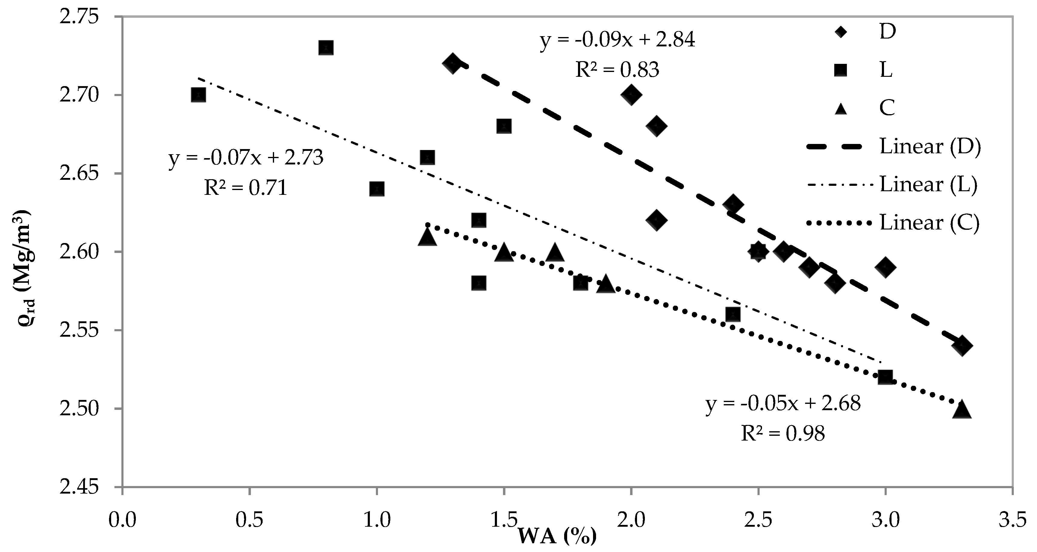Minerals 09 00086 g006 550