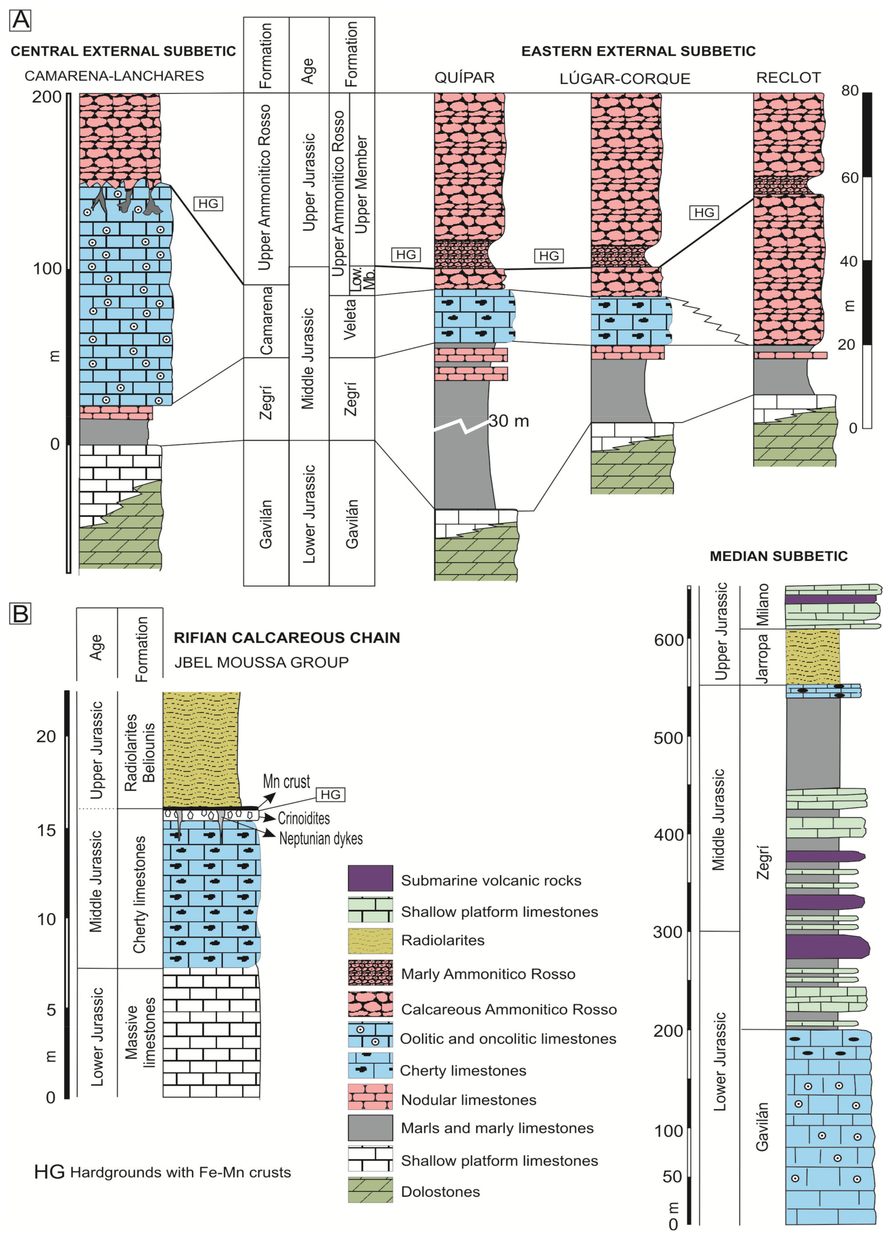 Minerals 09 00088 g003 Minerals 09 00088 g003