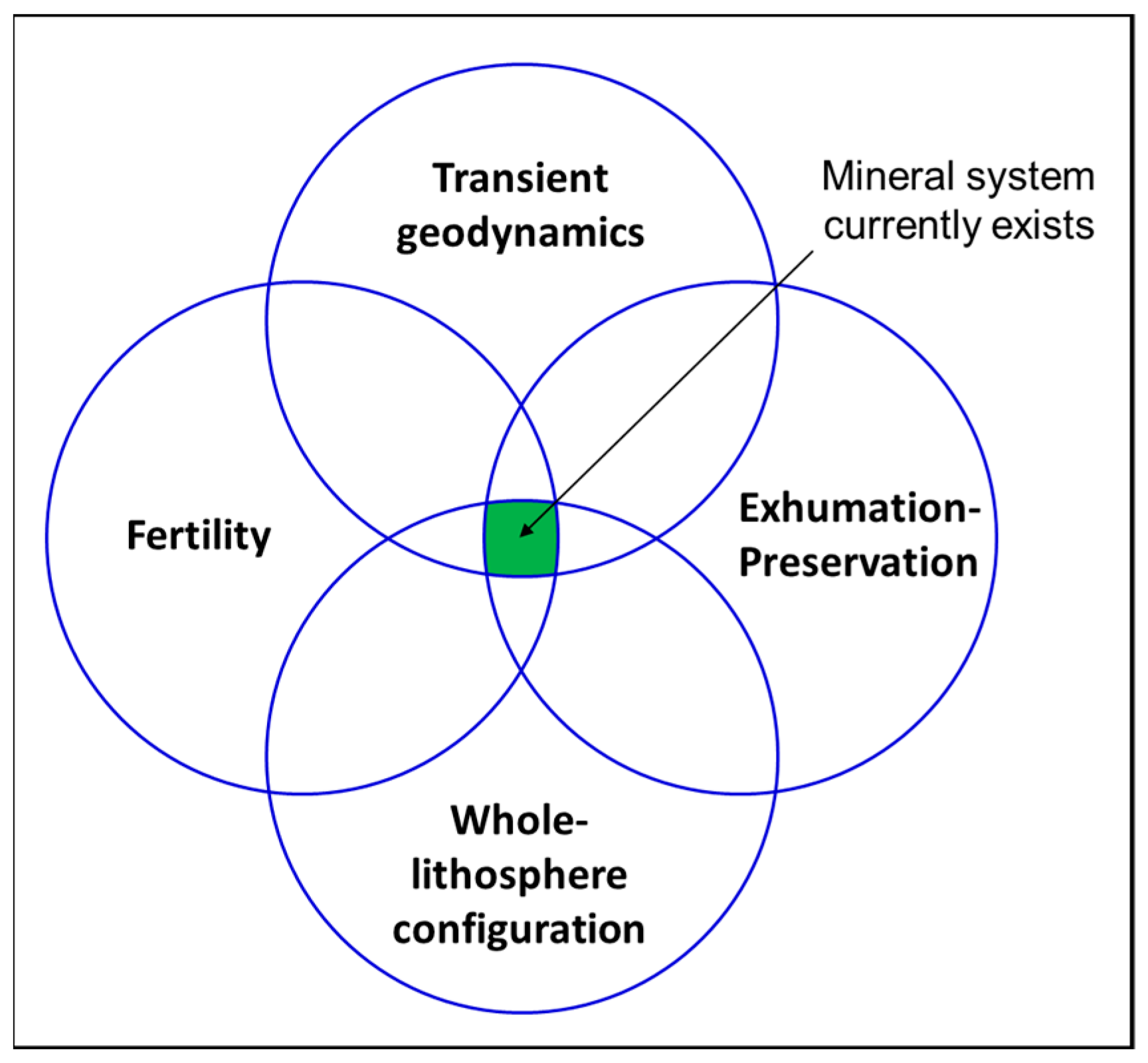 Minerals 09 00097 g002