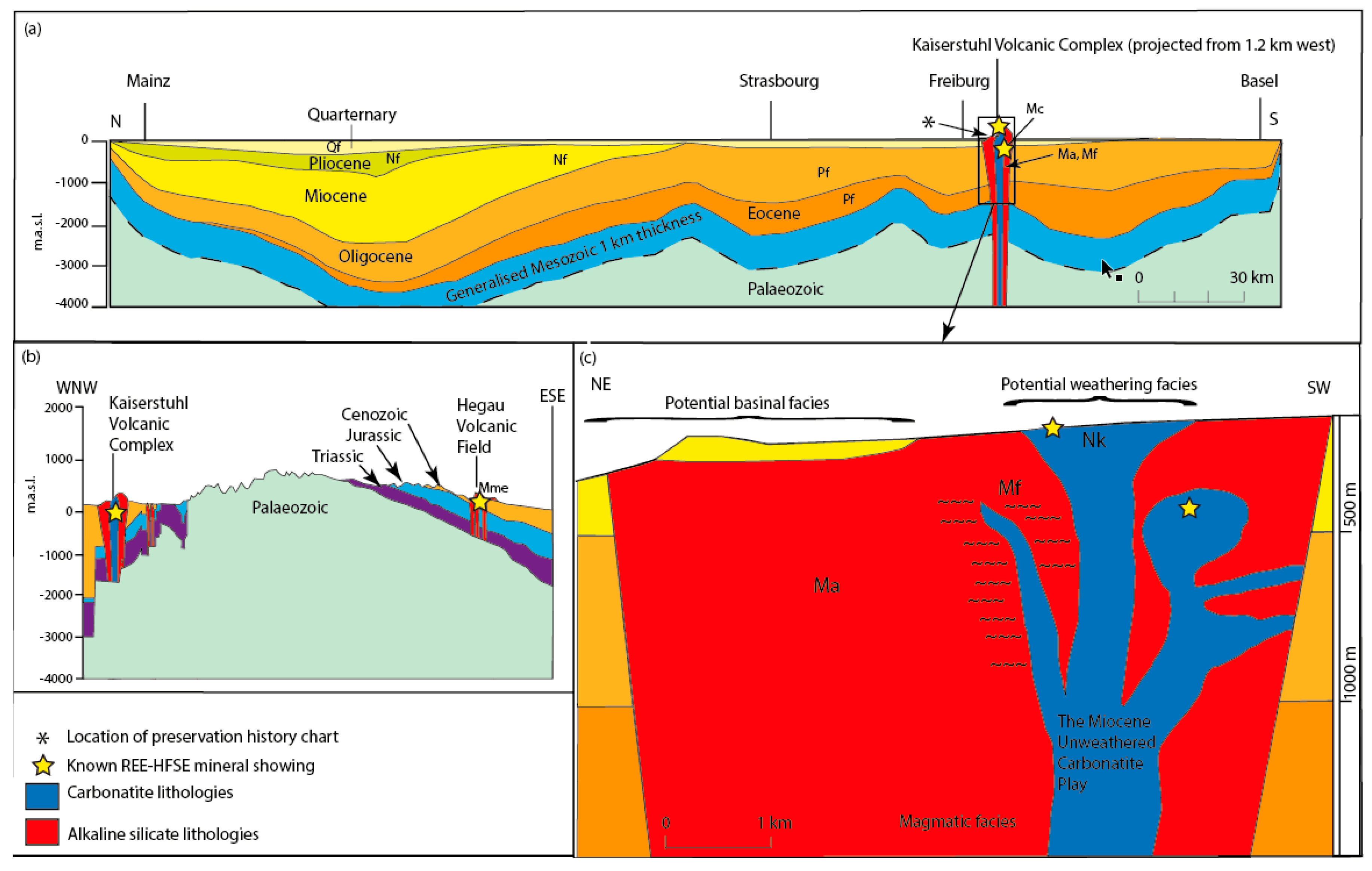 Minerals 09 00097 g010