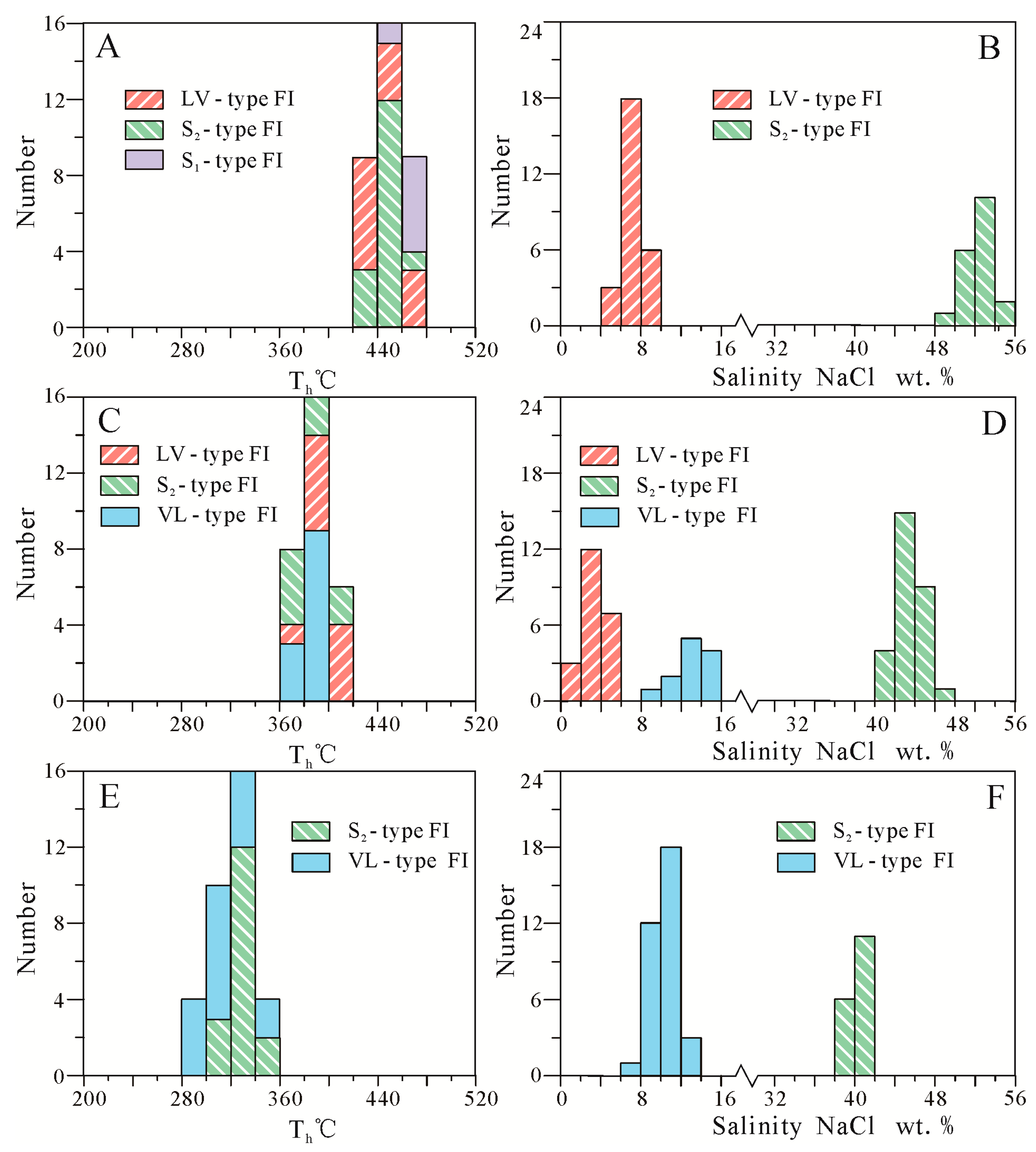 Minerals 09 00099 g008
