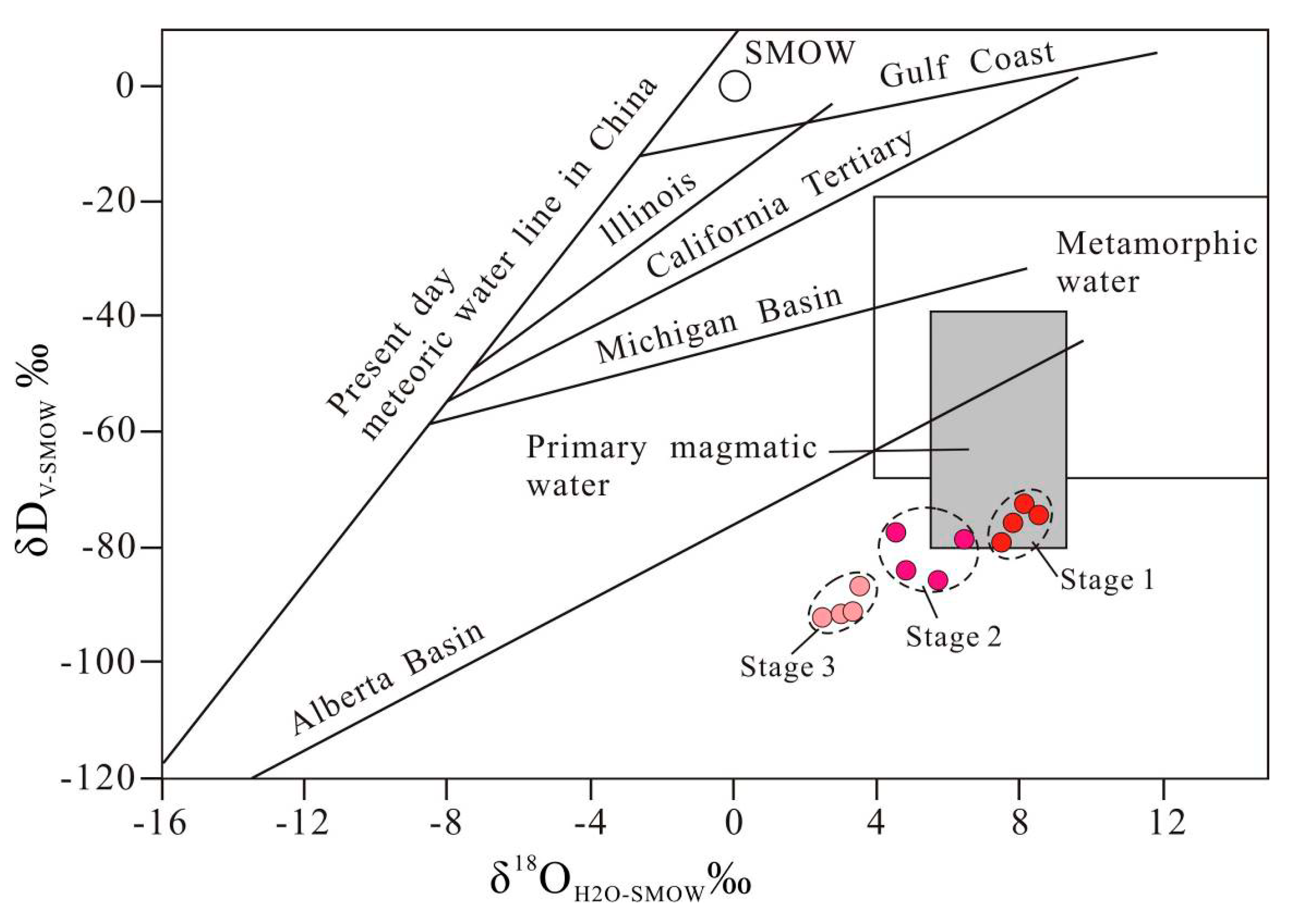 Minerals 09 00099 g010
