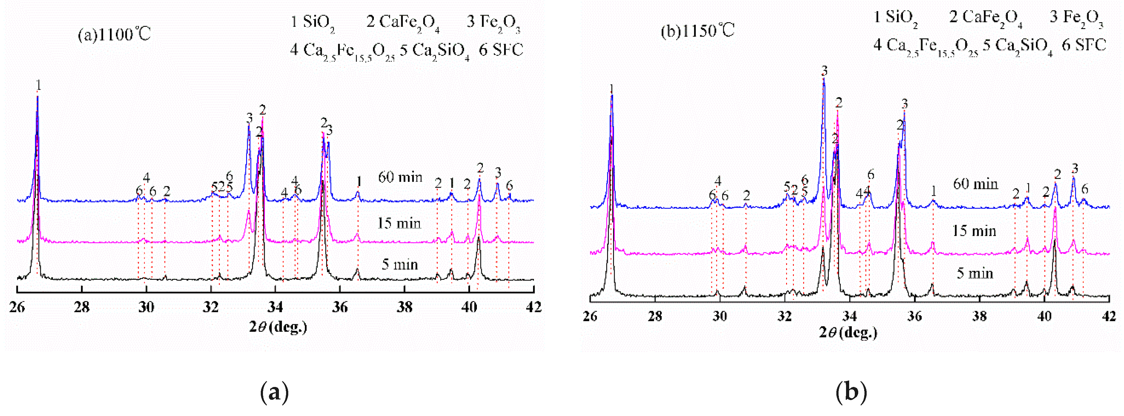 Minerals 09 00101 g001