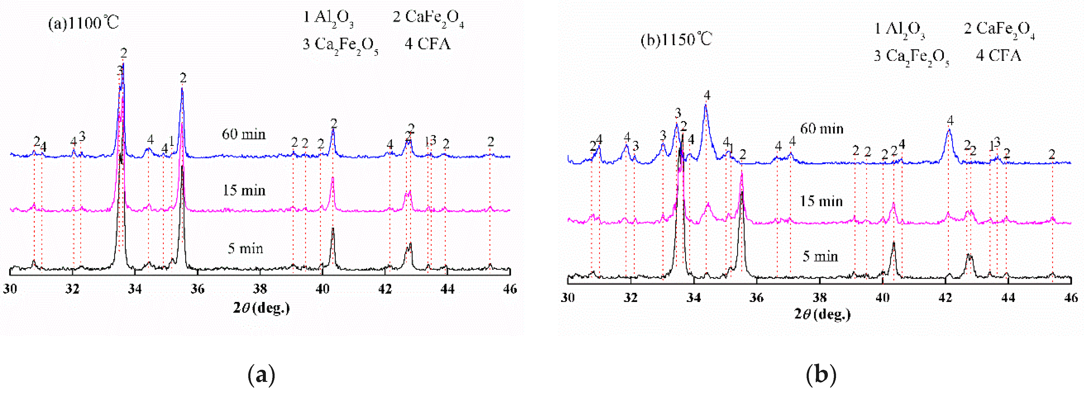 Minerals 09 00101 g002
