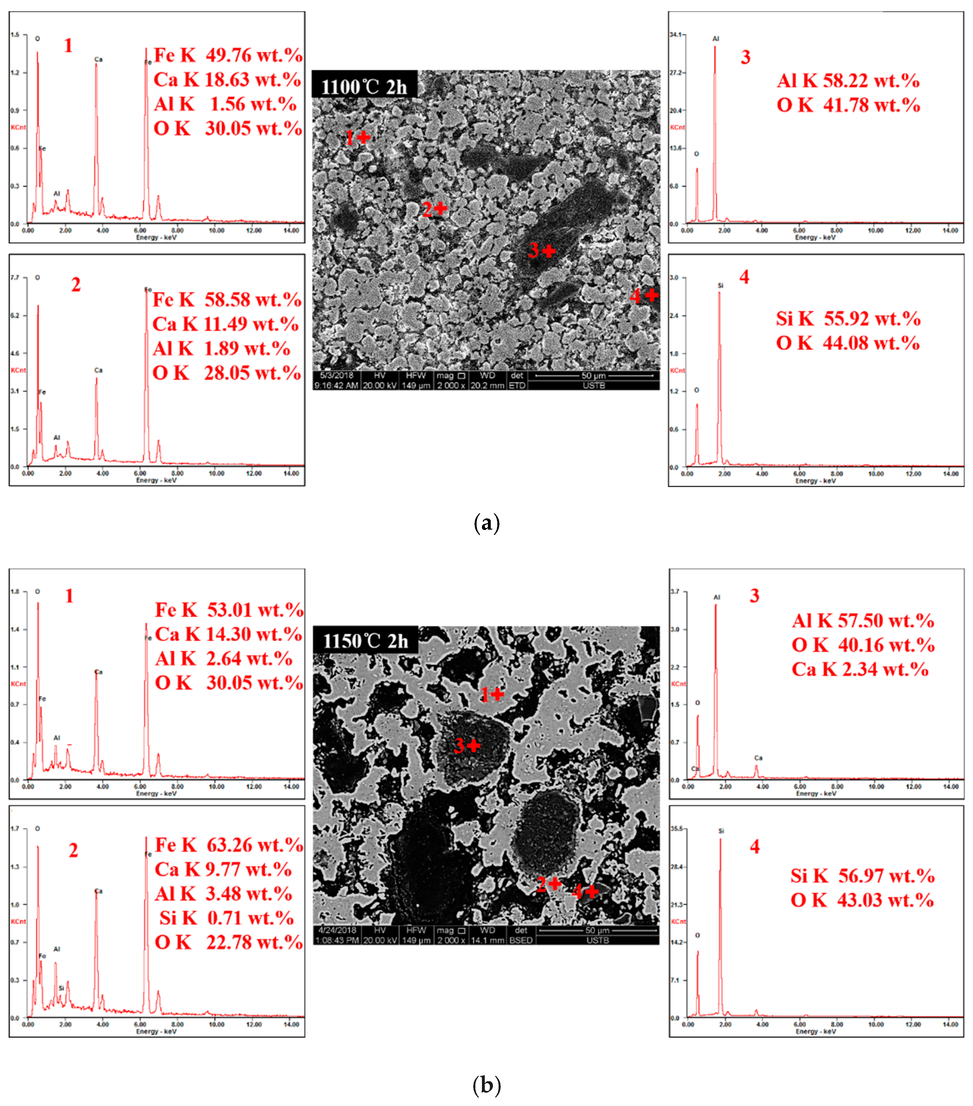 Minerals 09 00101 g007