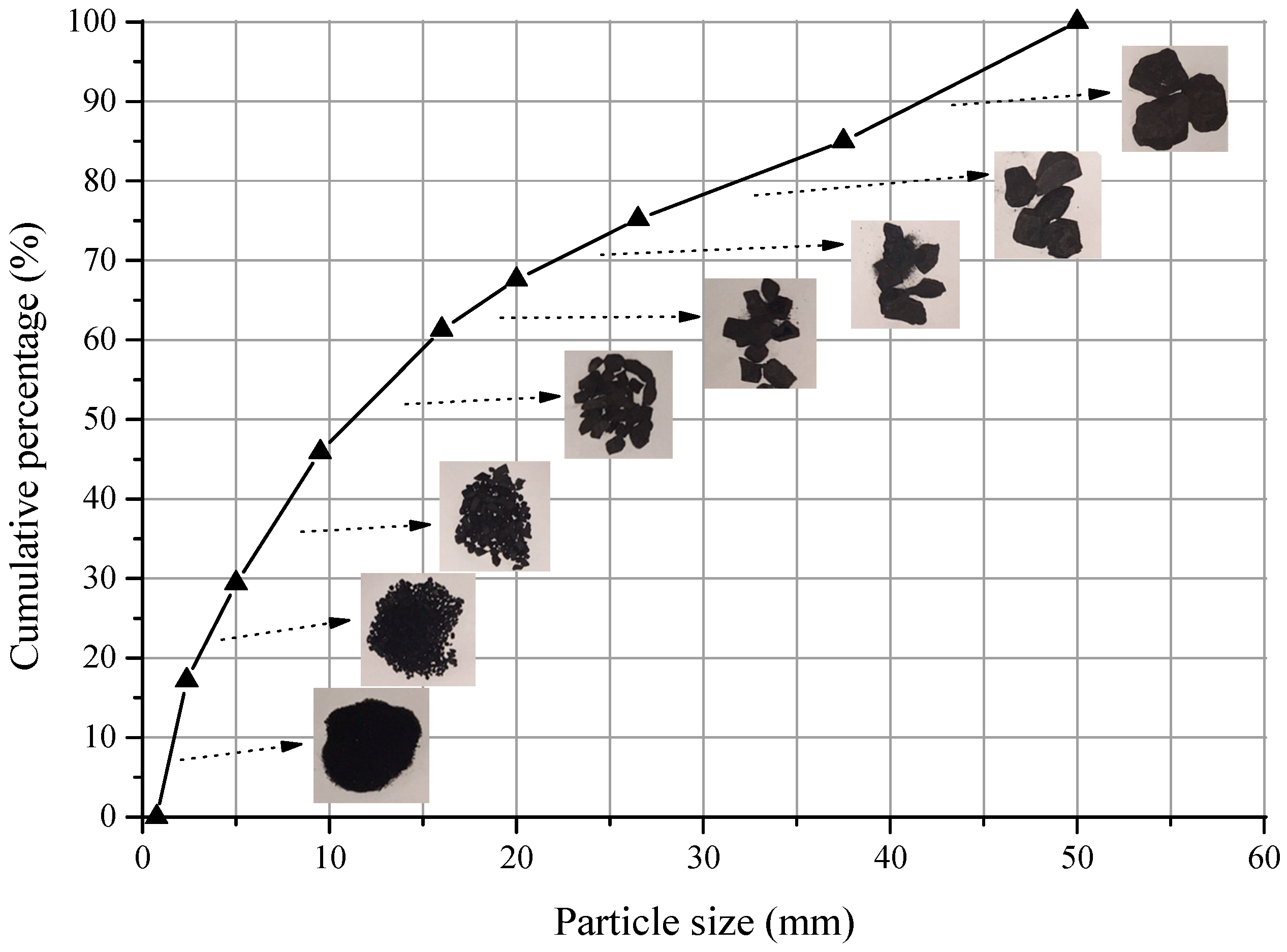 Minerals 09 00102 g001