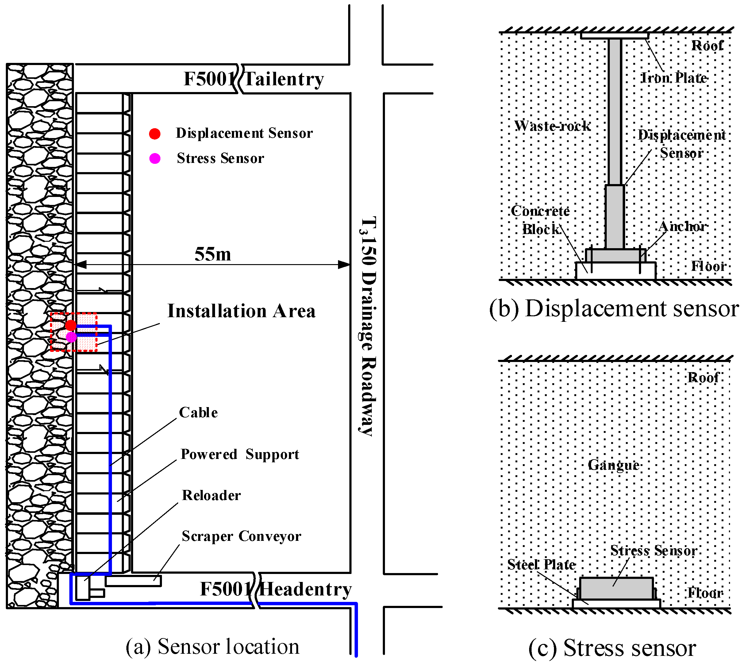Minerals 09 00102 g006