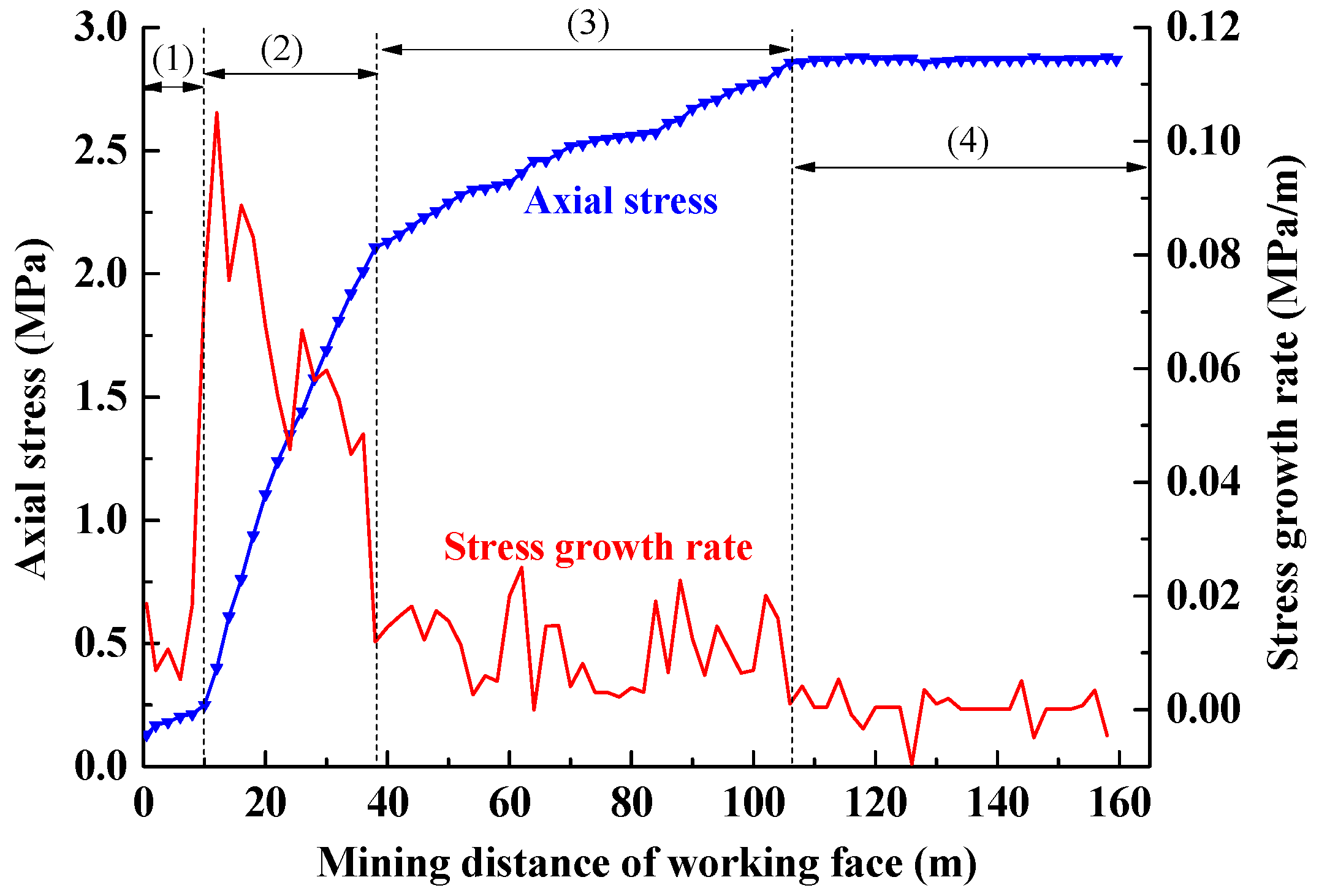 Minerals 09 00102 g008