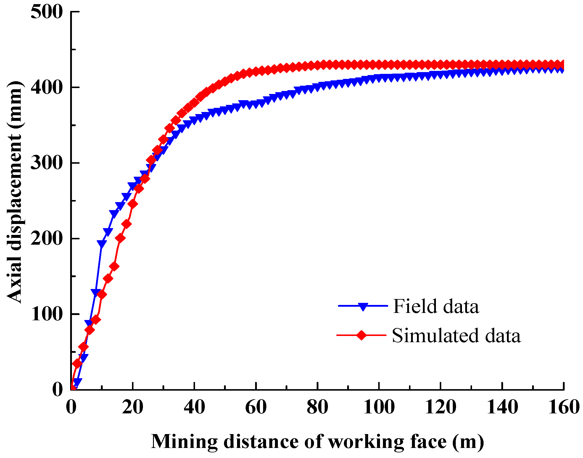Minerals 09 00102 g012