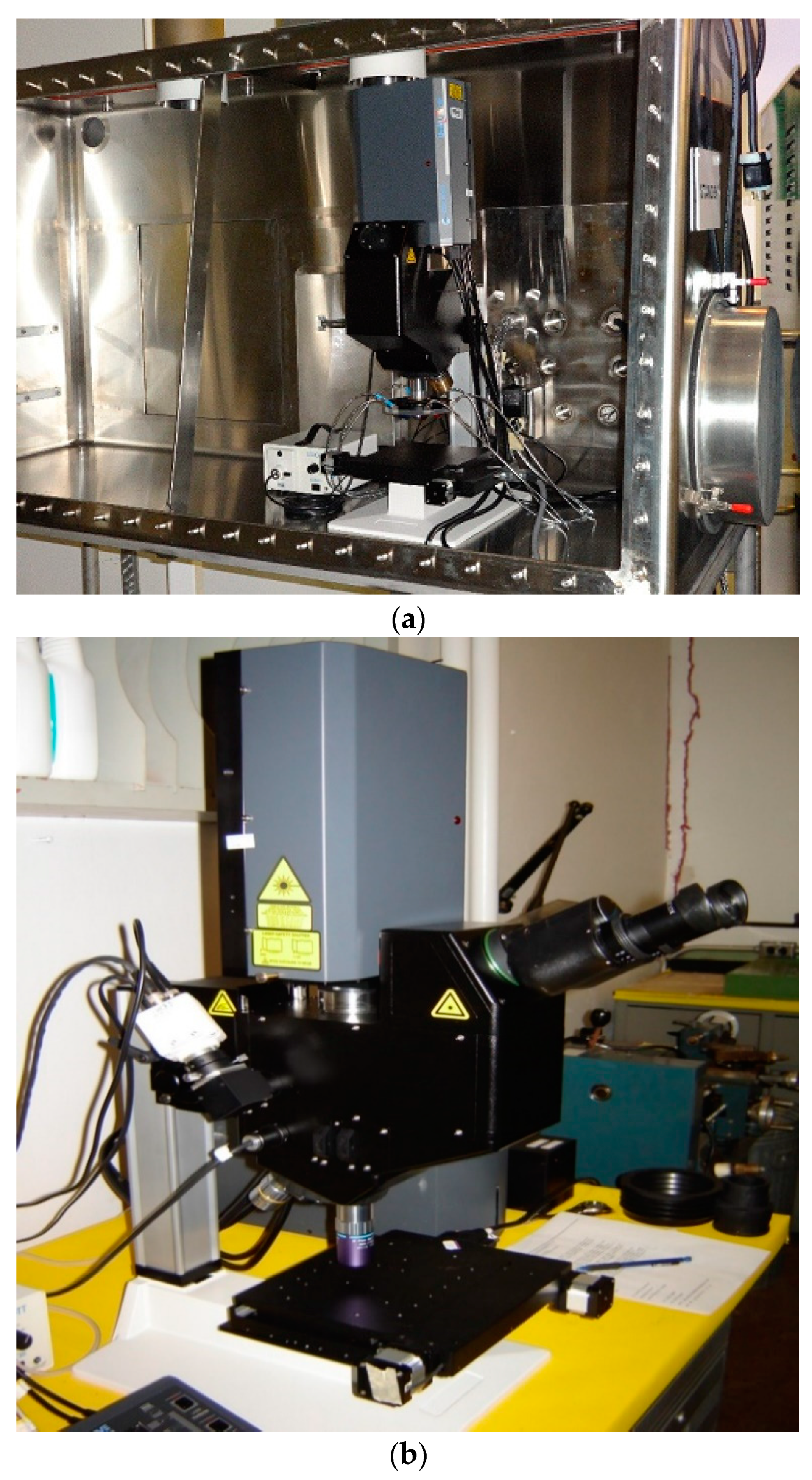 Minerals | Free Full-Text | Micro-Laser-Induced Breakdown ...