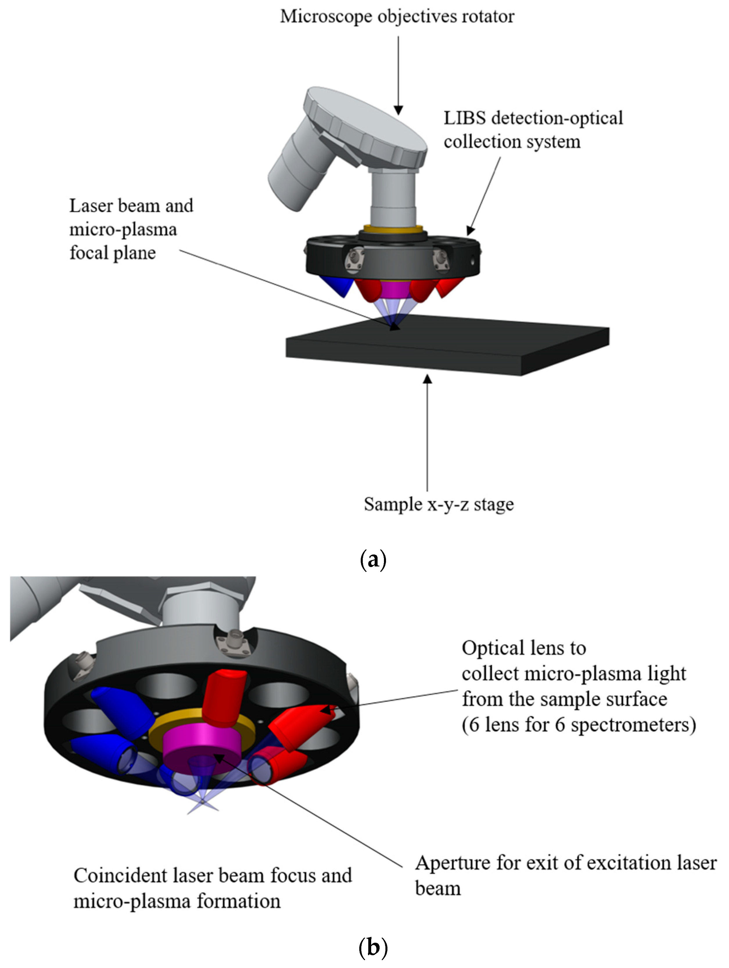 Minerals 09 00103 g002 550