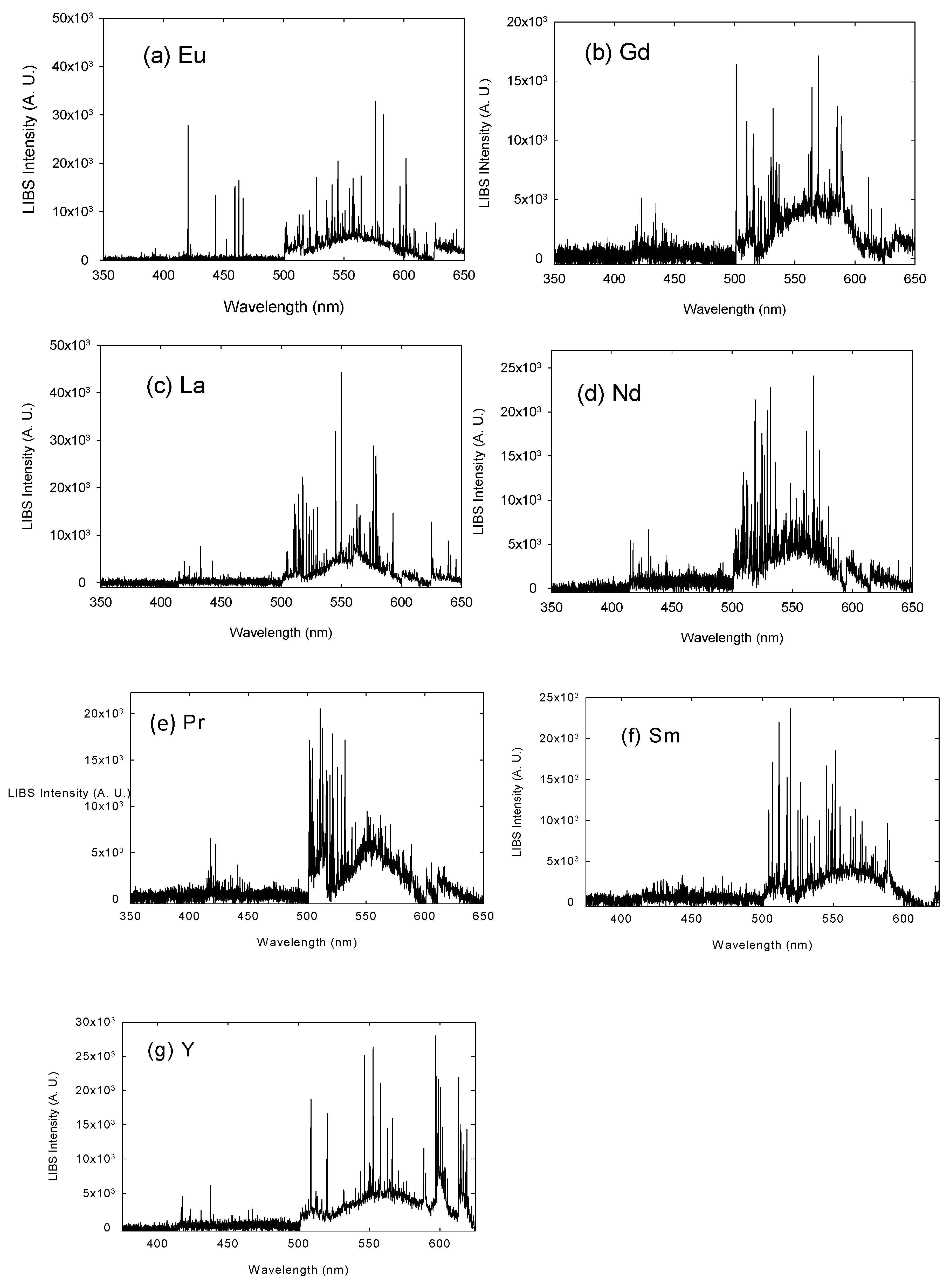Minerals 09 00103 g003 550