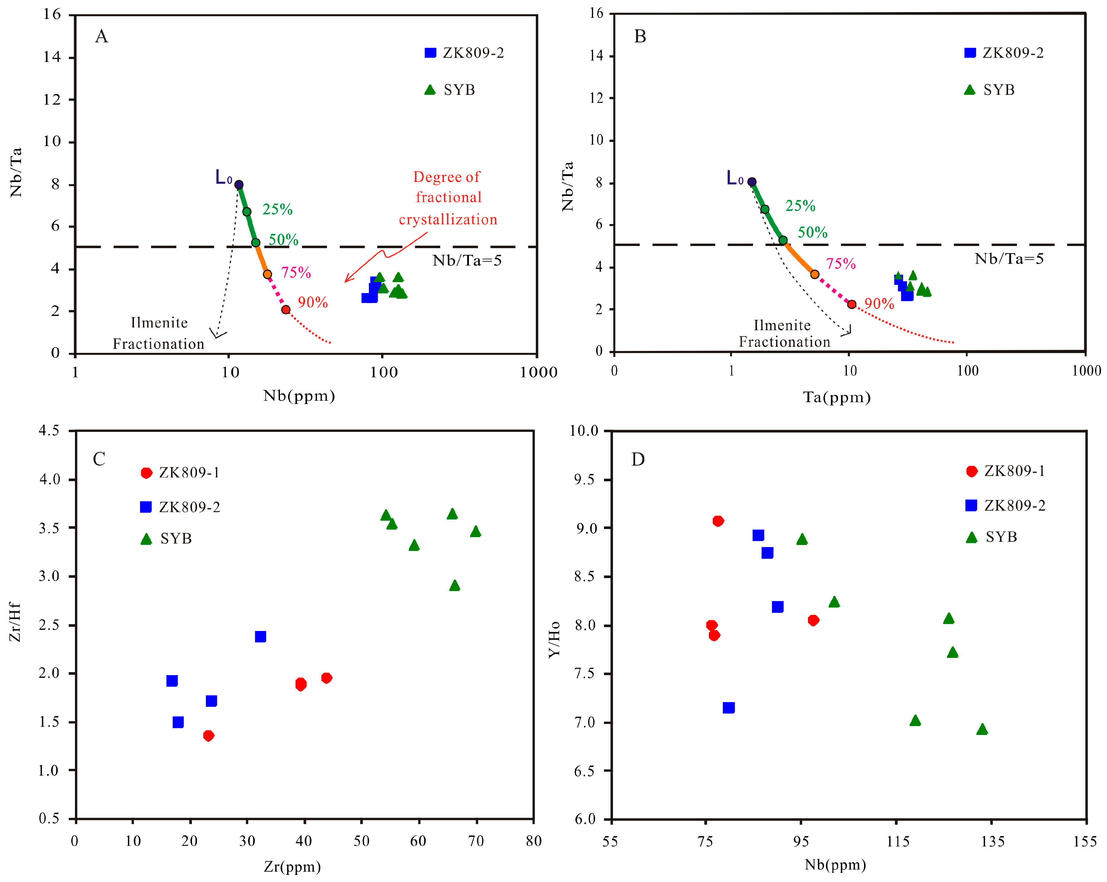 Minerals 09 00104 g012