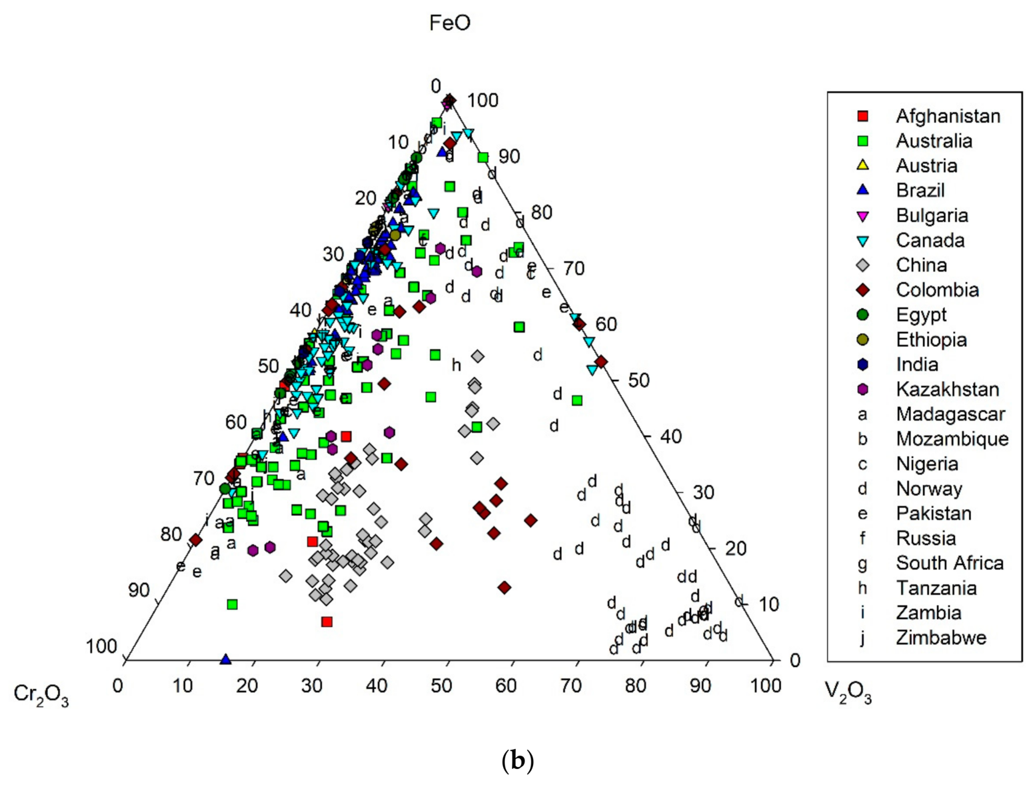 Minerals Free Full Text Emerald Deposits A Review And Enhanced Classification Html