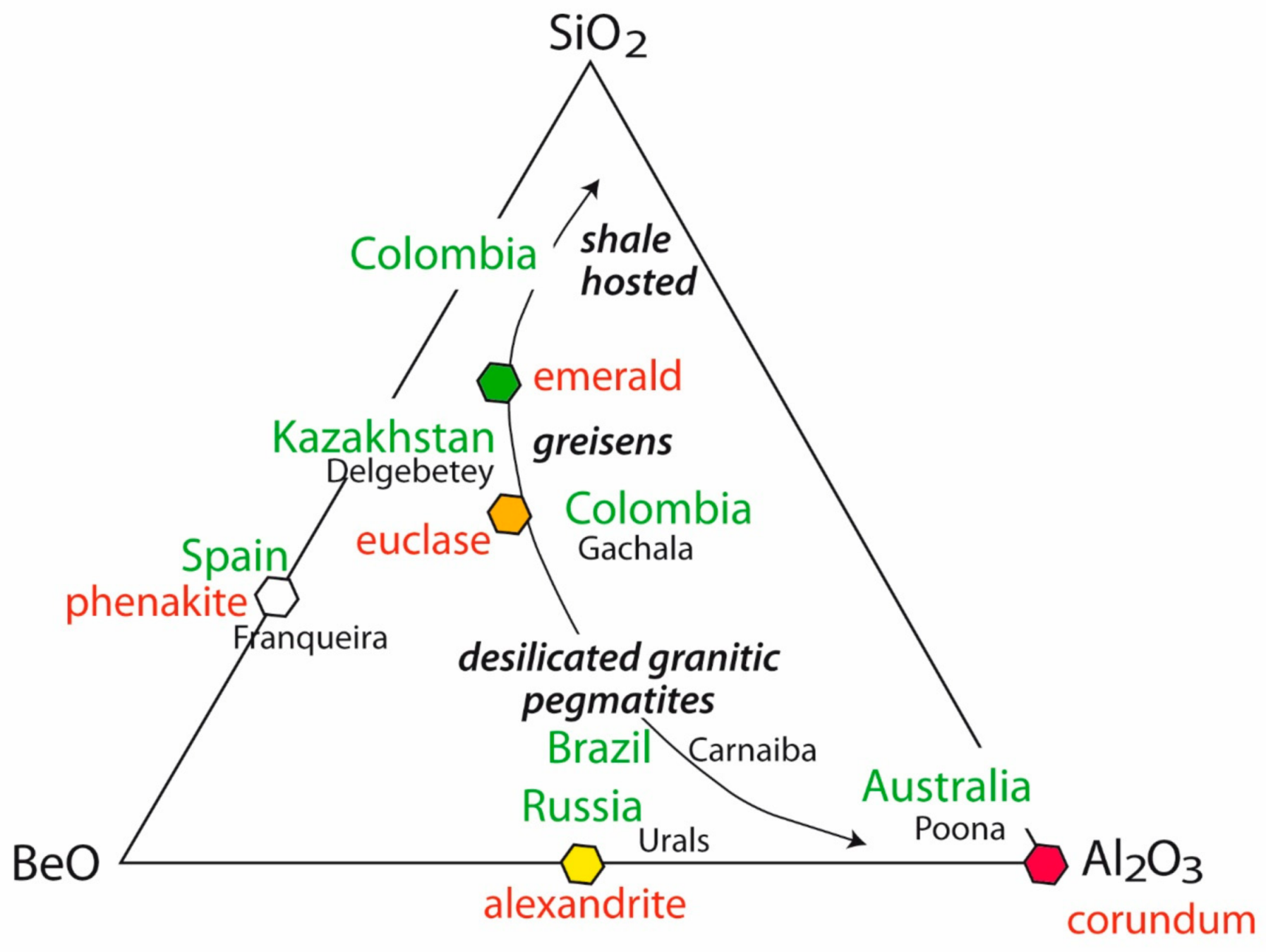 minerals-09-00105-g017.png