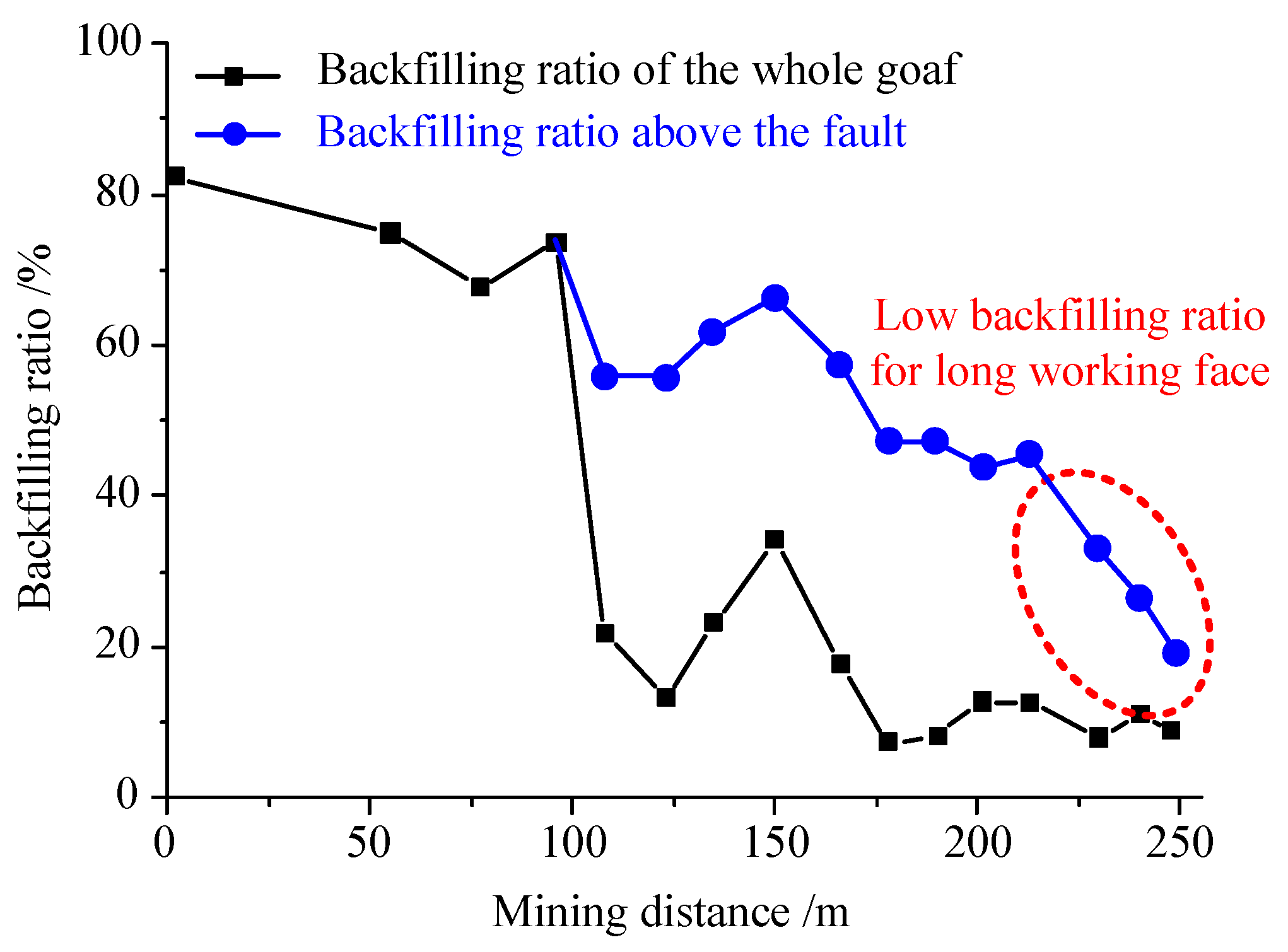 Minerals 09 00107 g003 550