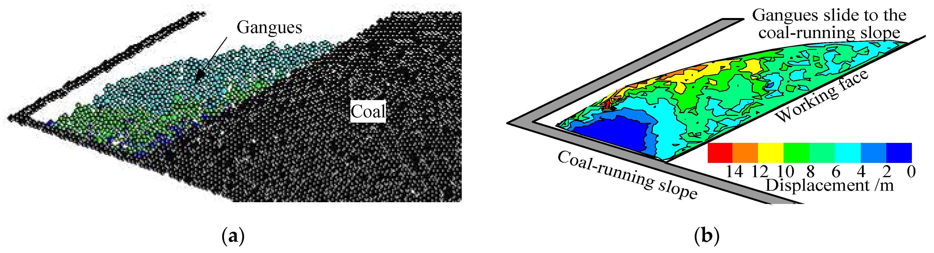 Minerals 09 00107 g006 550