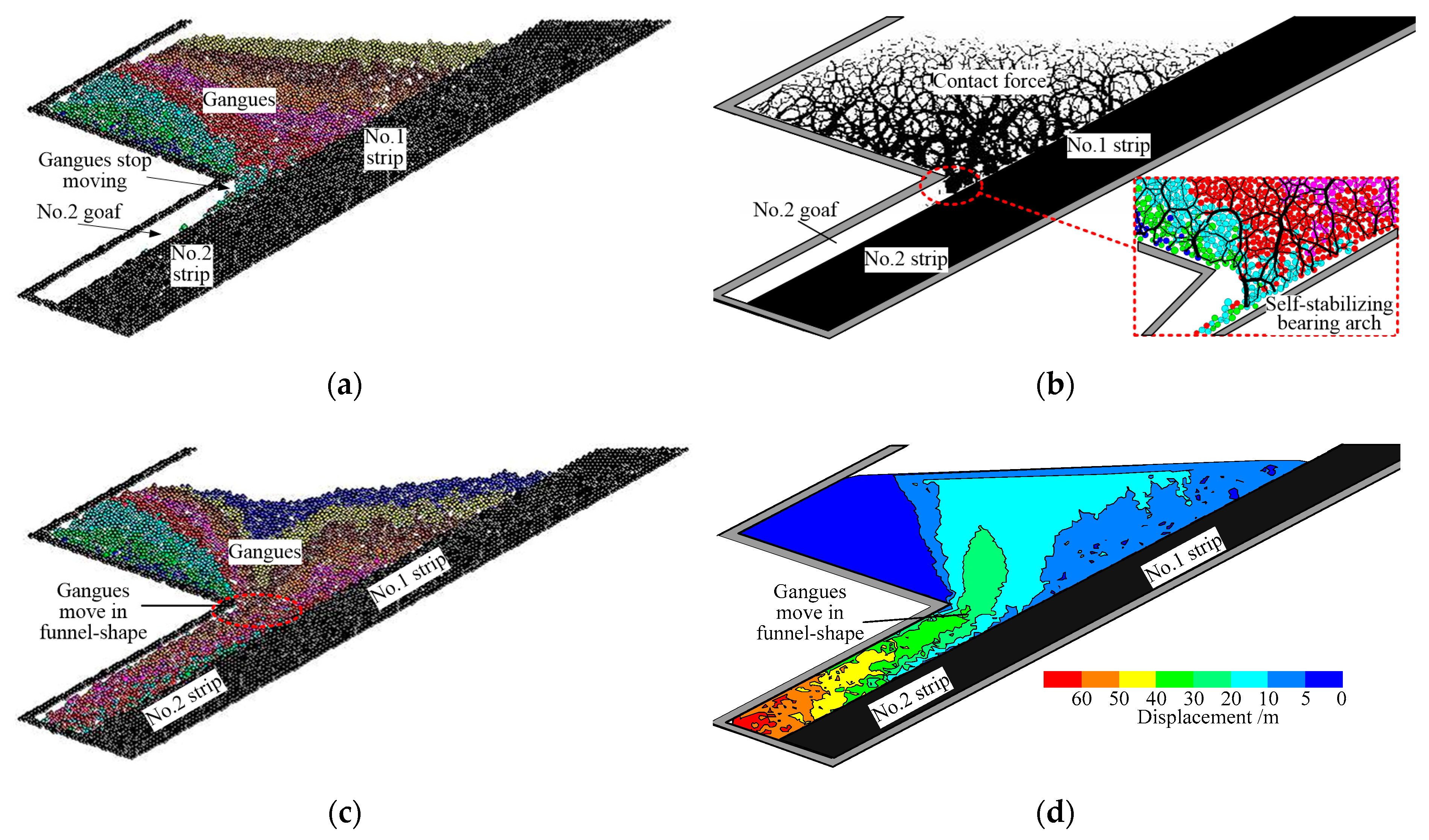 Minerals 09 00107 g008 550