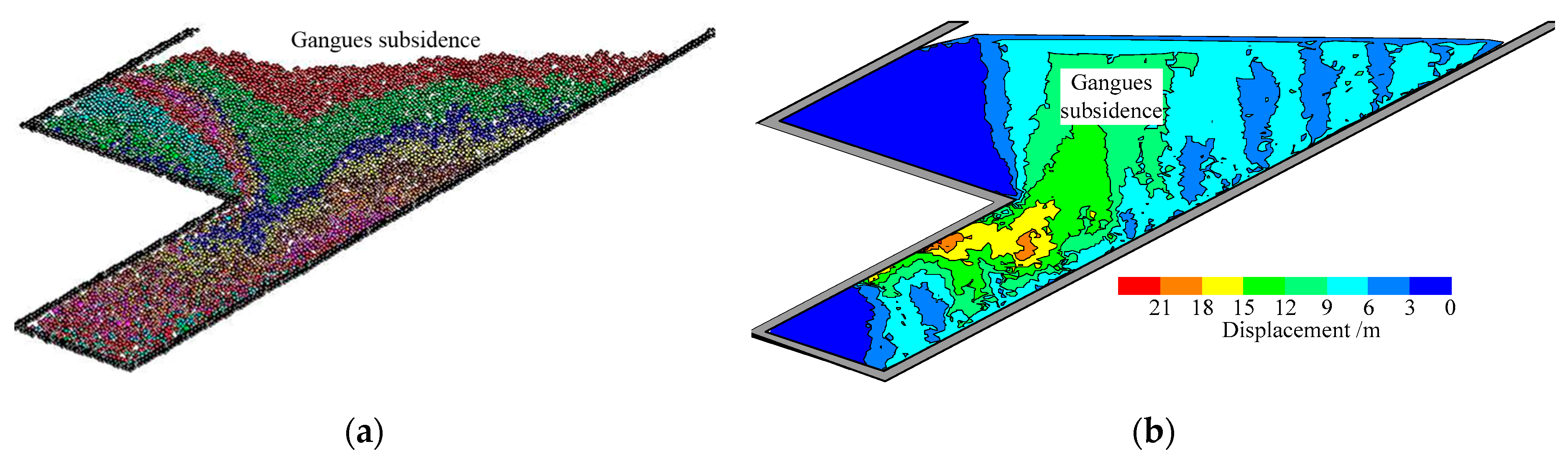 Minerals 09 00107 g009 550