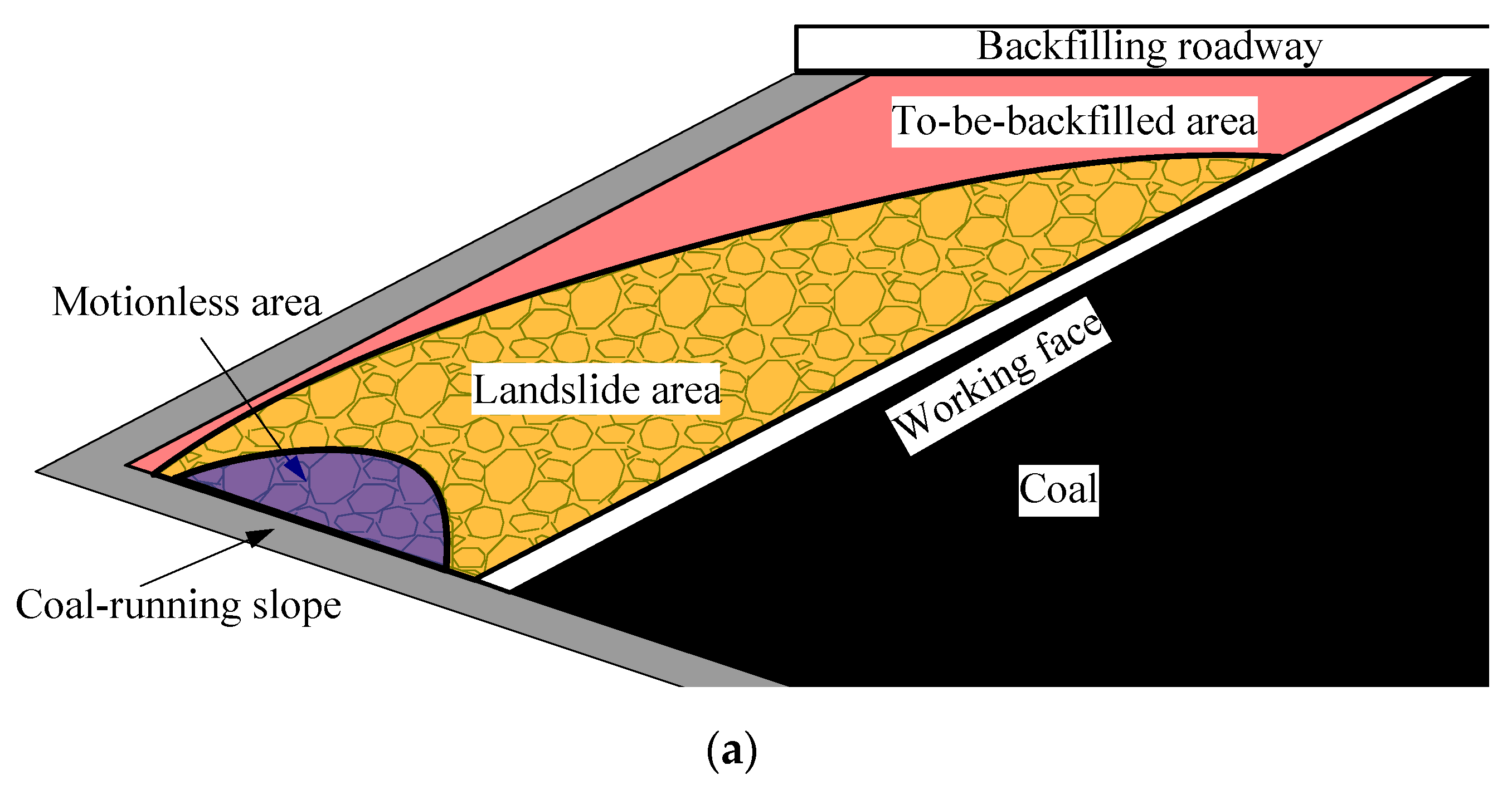Minerals 09 00107 g010a 550