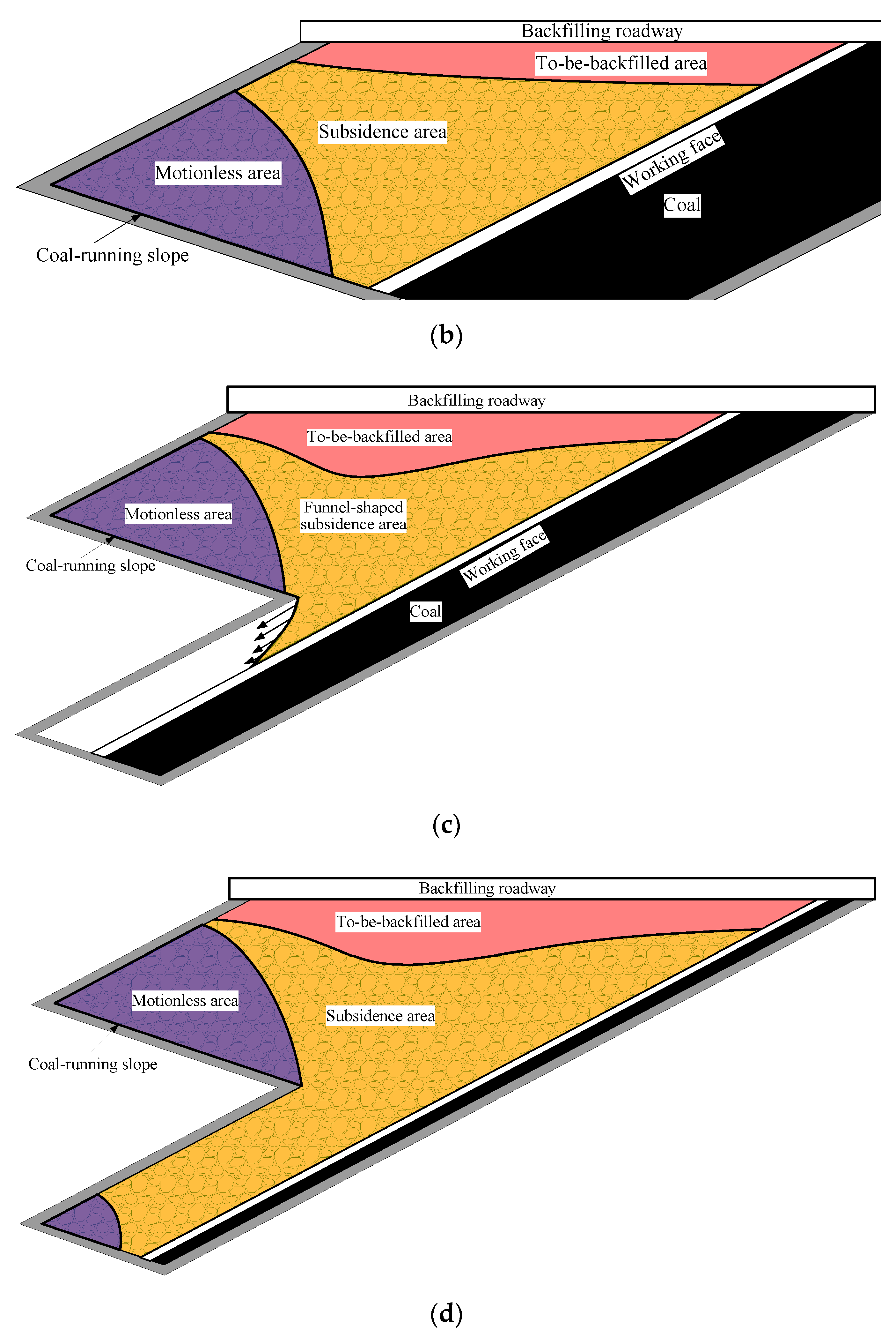 Minerals 09 00107 g010b 550