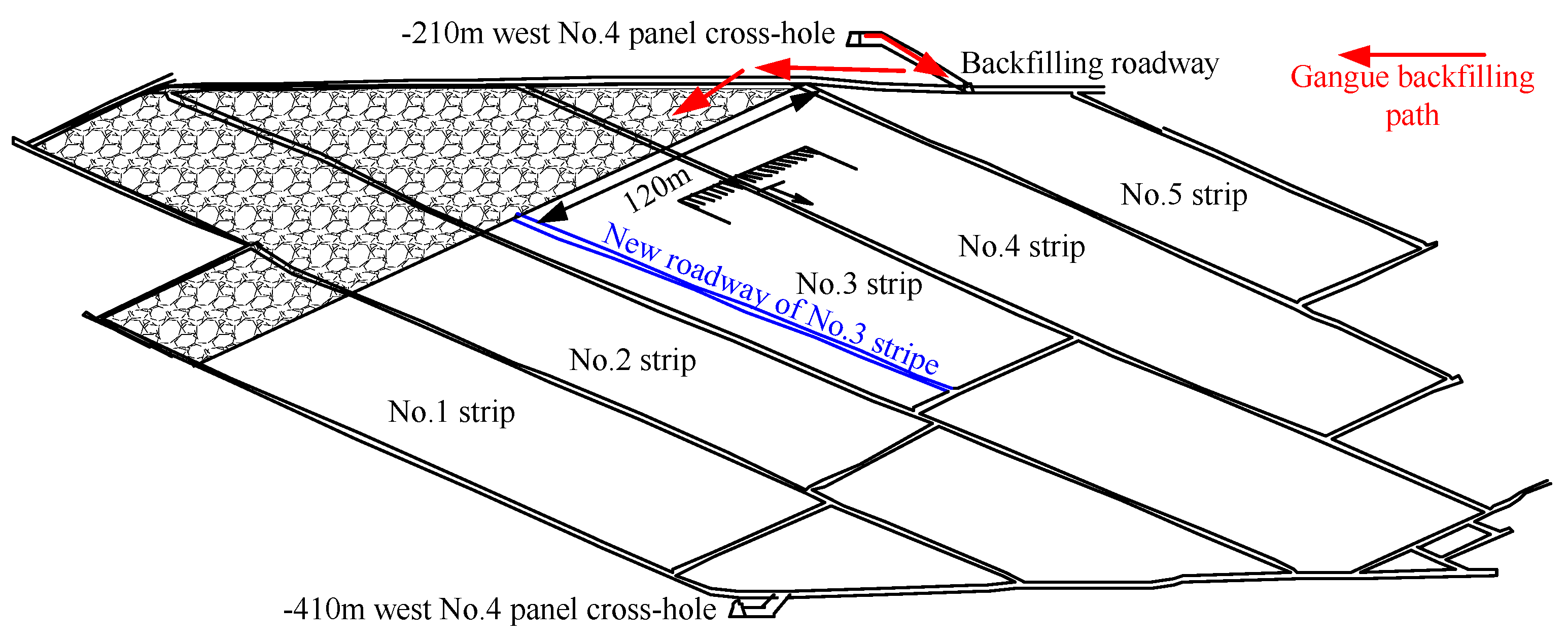 Minerals 09 00107 g014 550