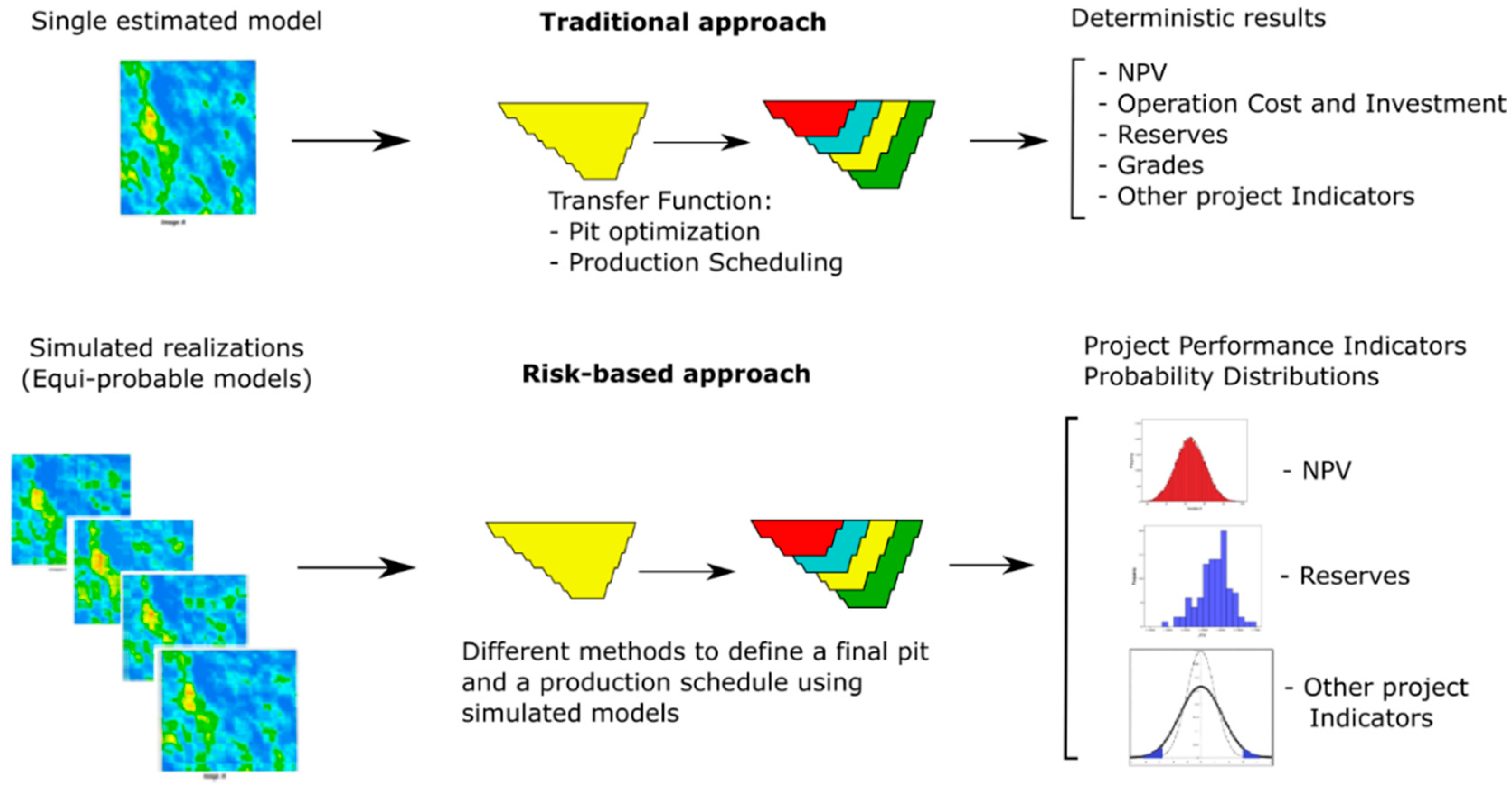 Minerals 09 00108 g002