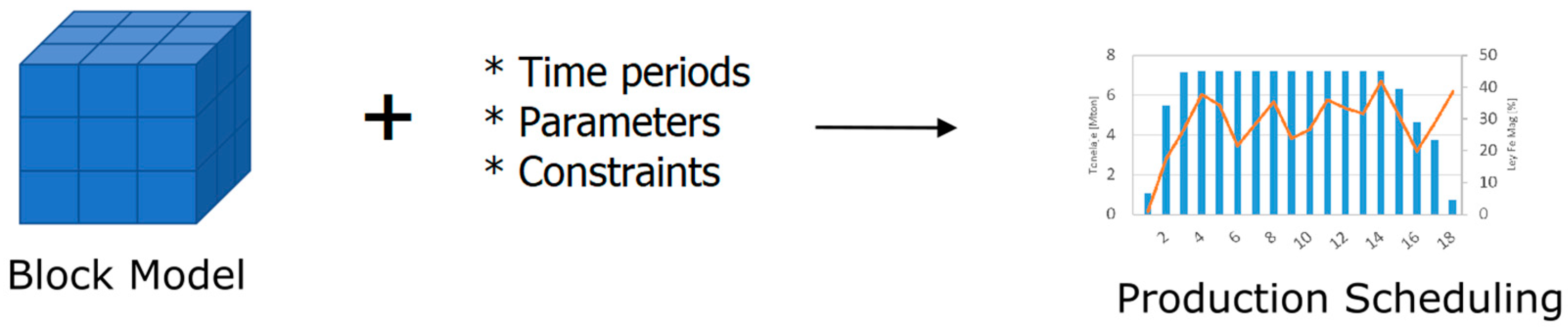 Minerals 09 00108 g003