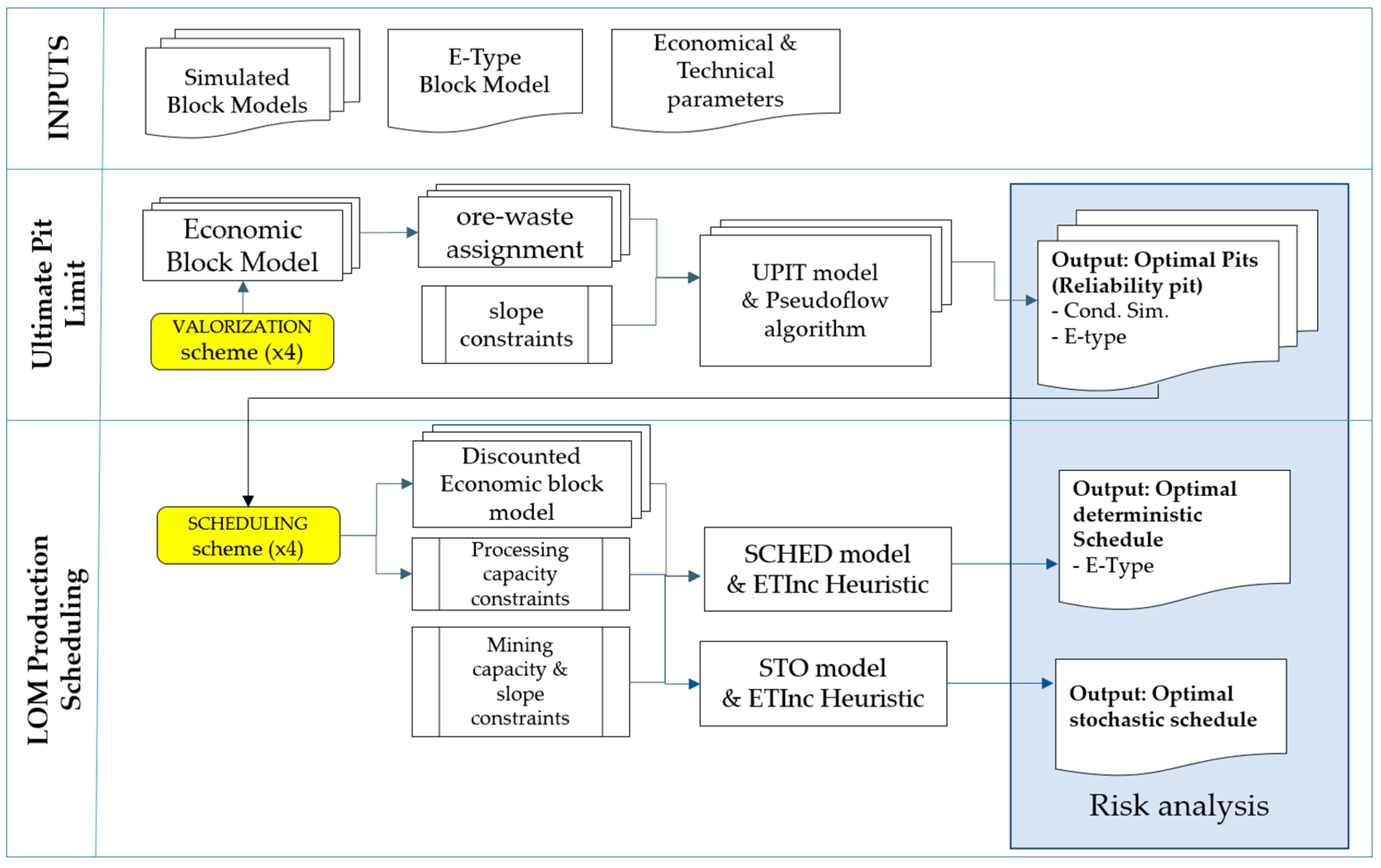 Minerals 09 00108 g005