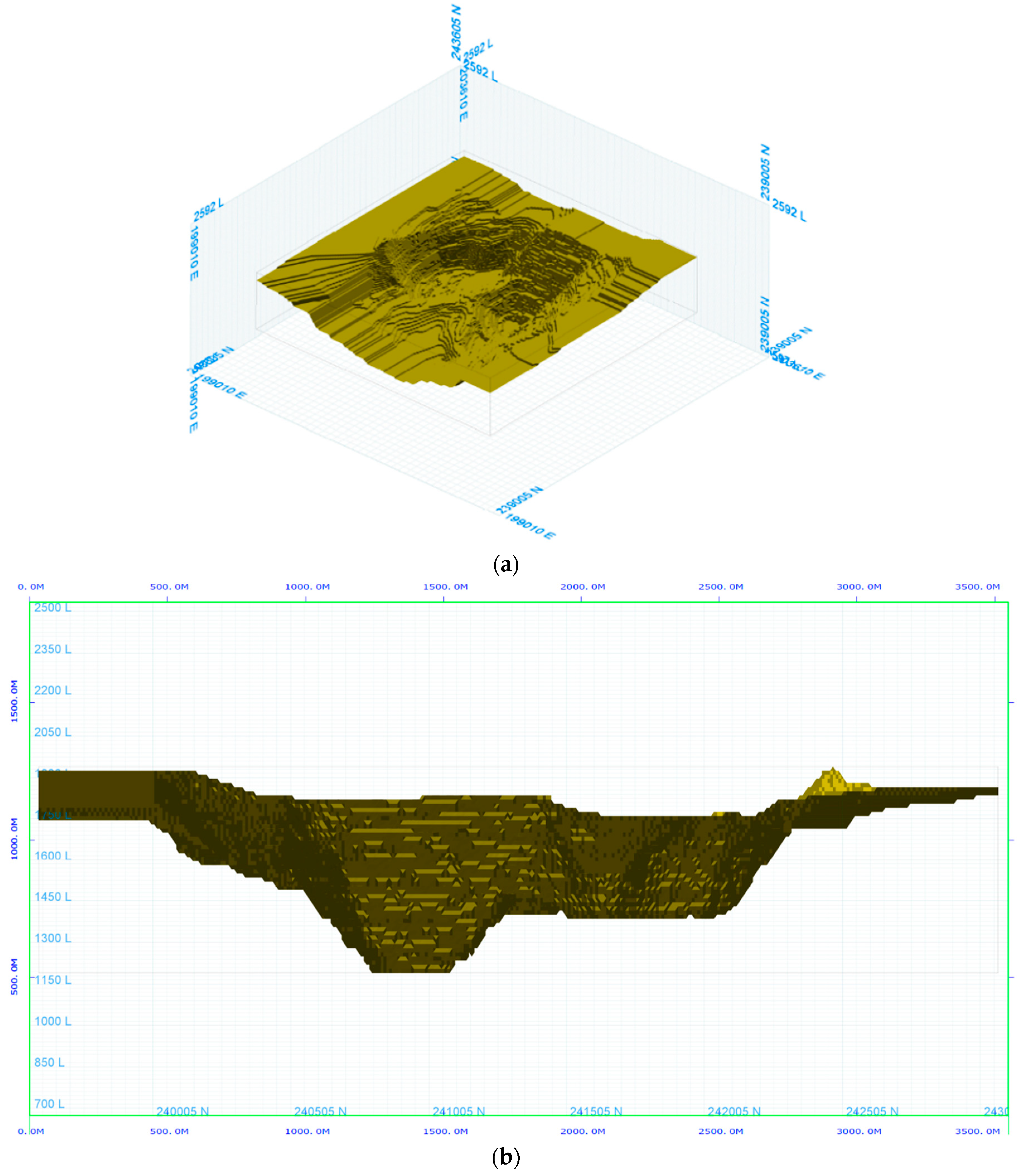 Minerals 09 00108 g006
