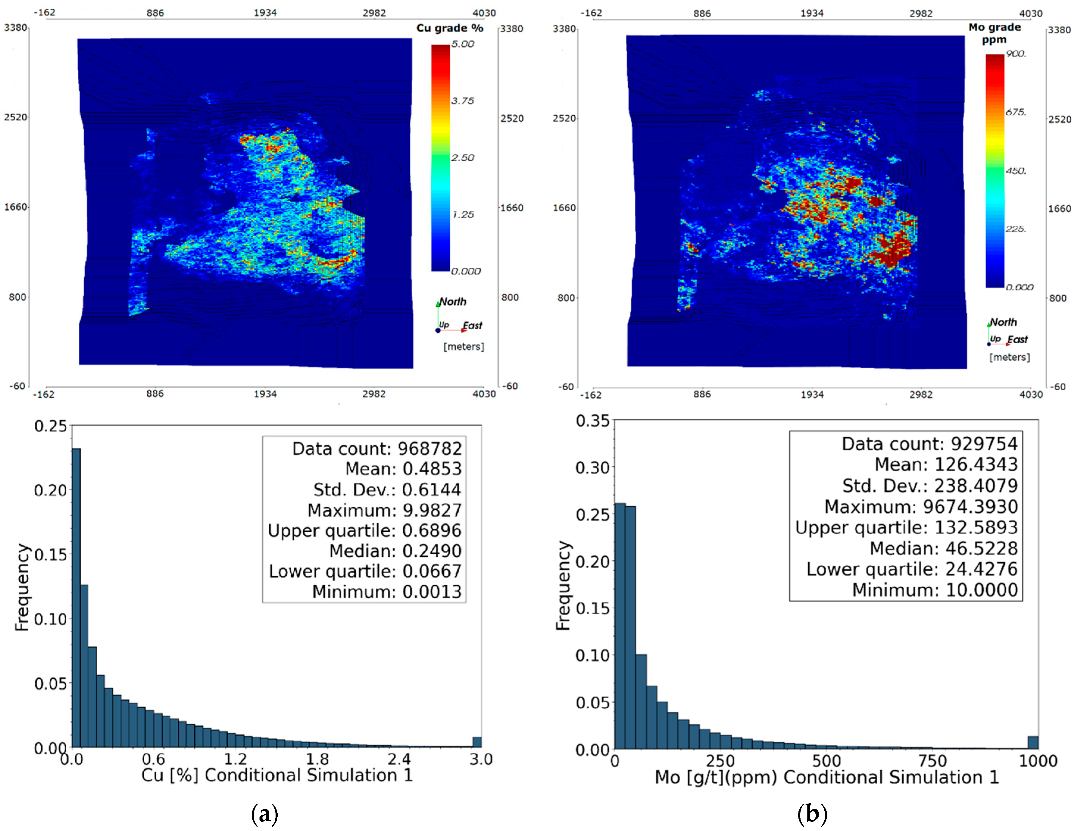 Minerals 09 00108 g007