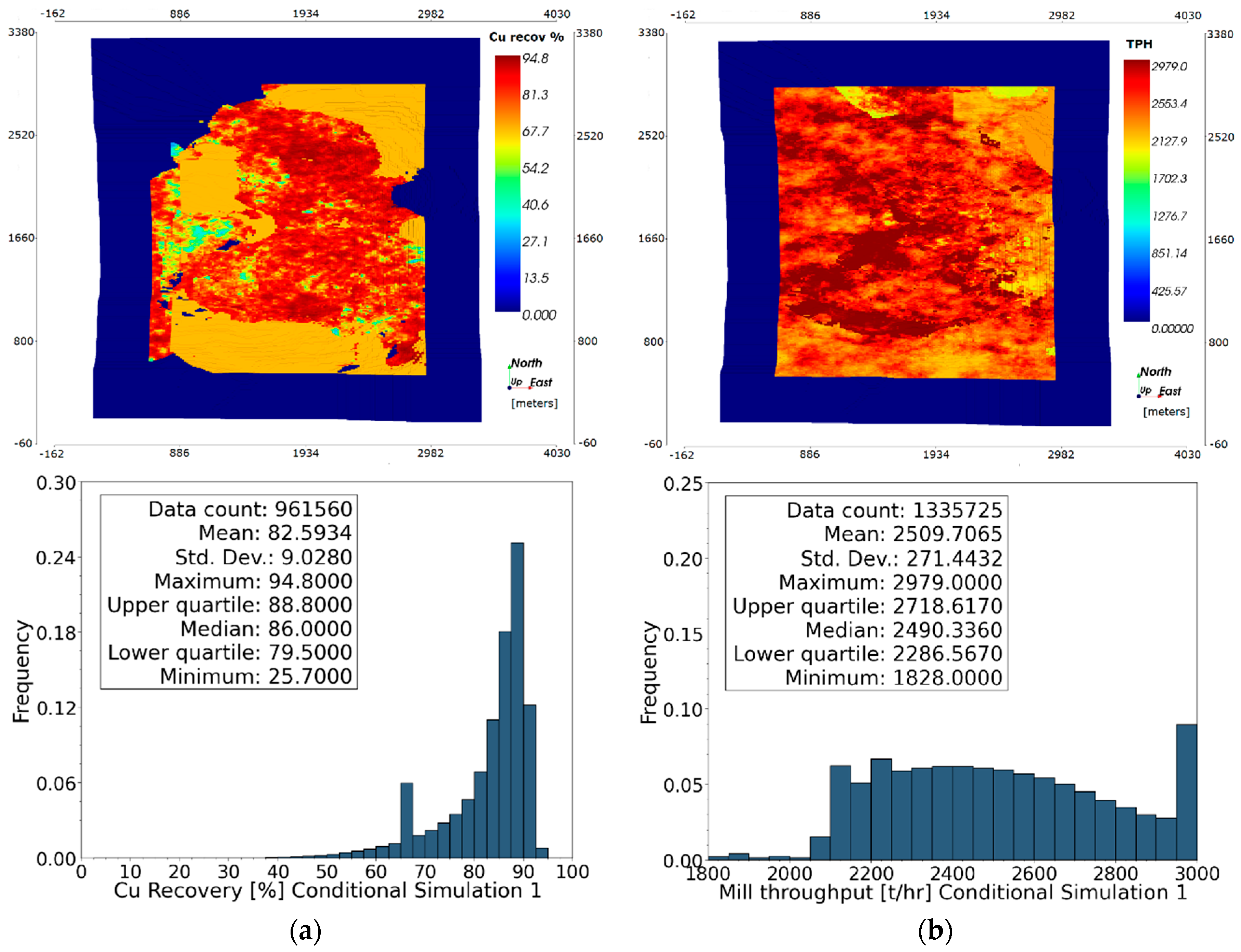 Minerals 09 00108 g008