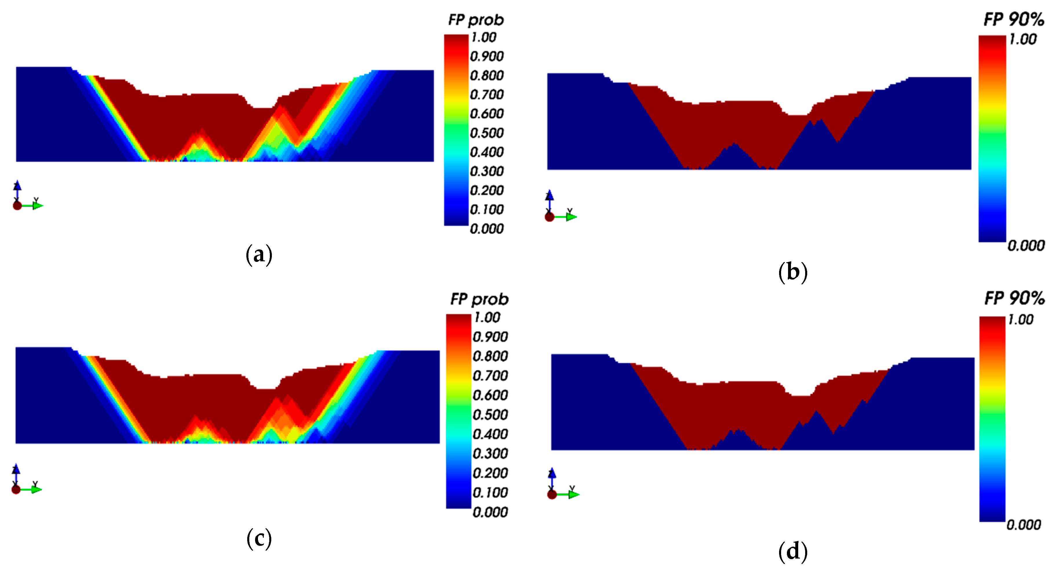 Minerals 09 00108 g011a