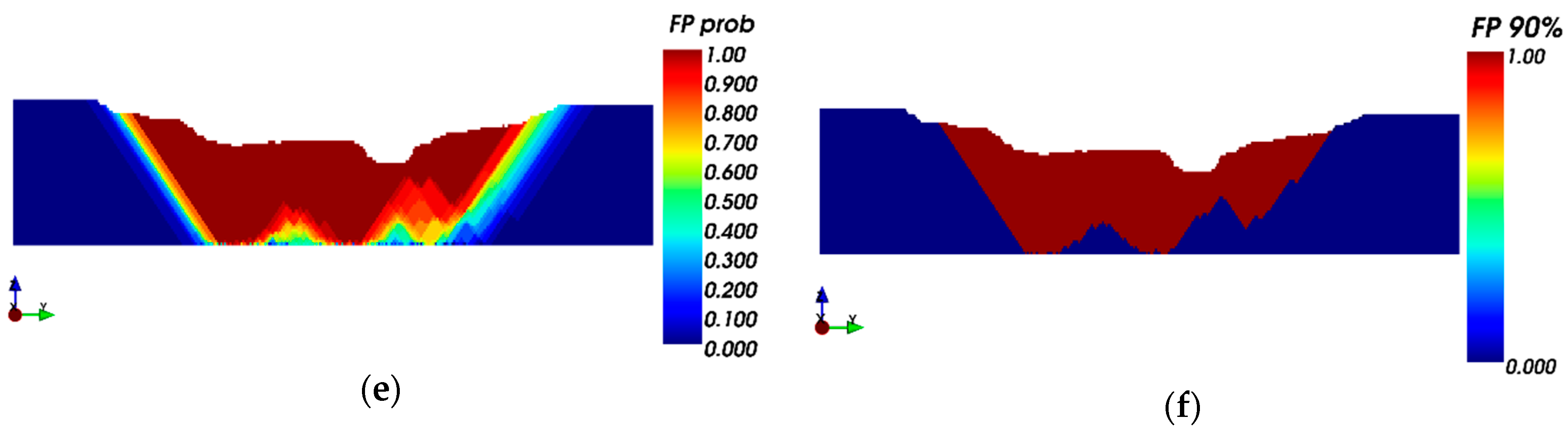 Minerals 09 00108 g011b