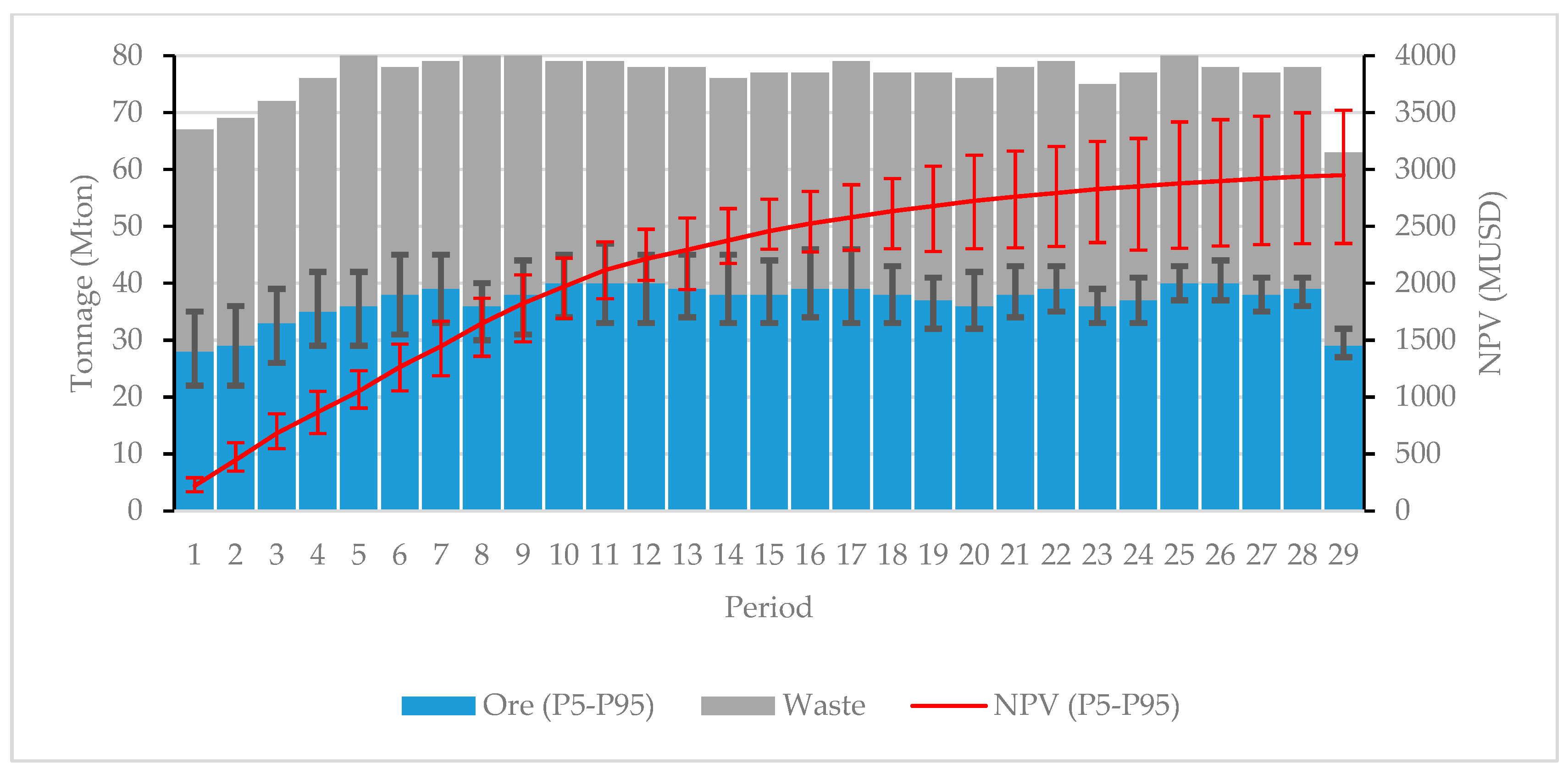 Minerals 09 00108 g012