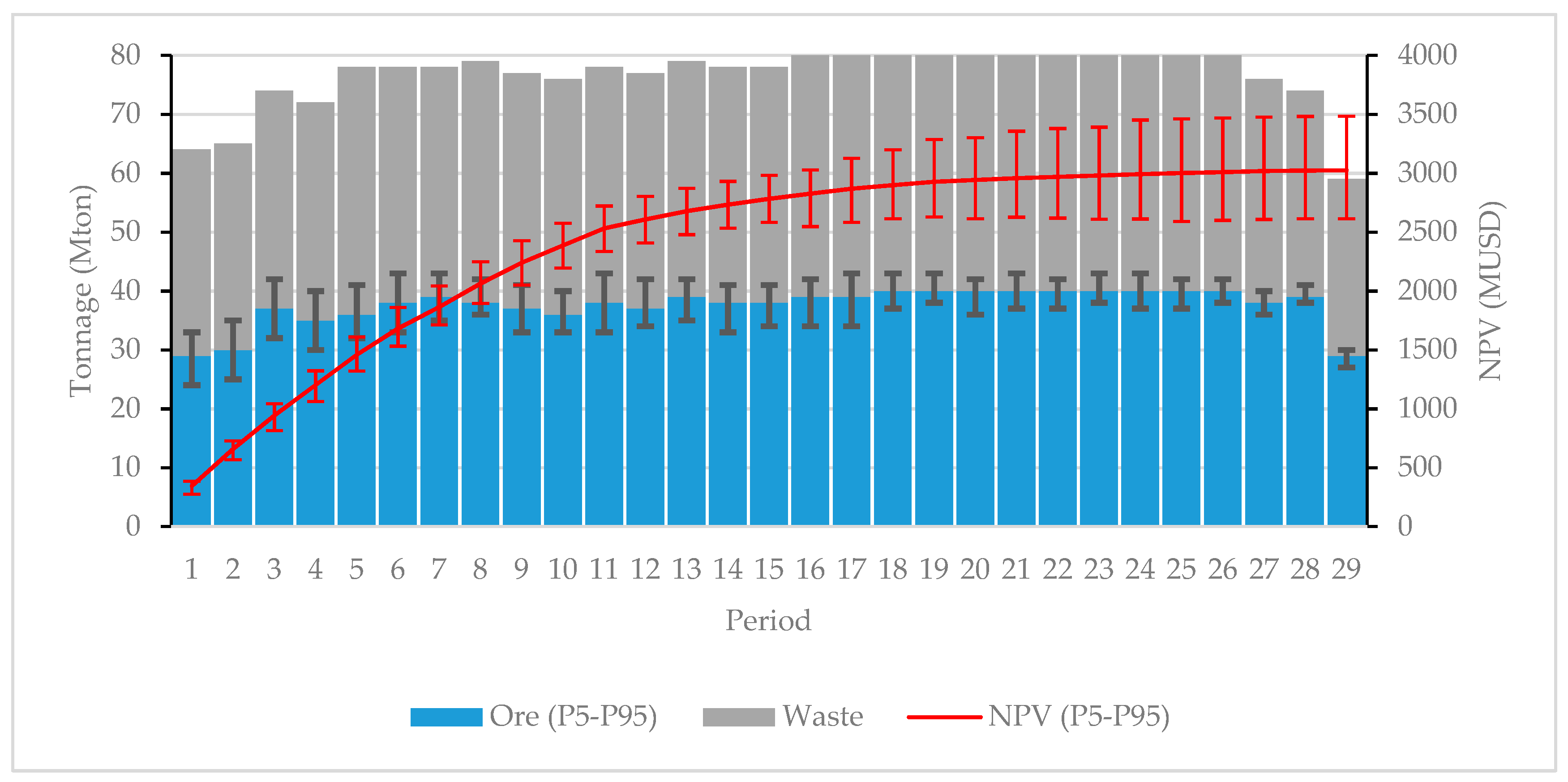 Minerals 09 00108 g013