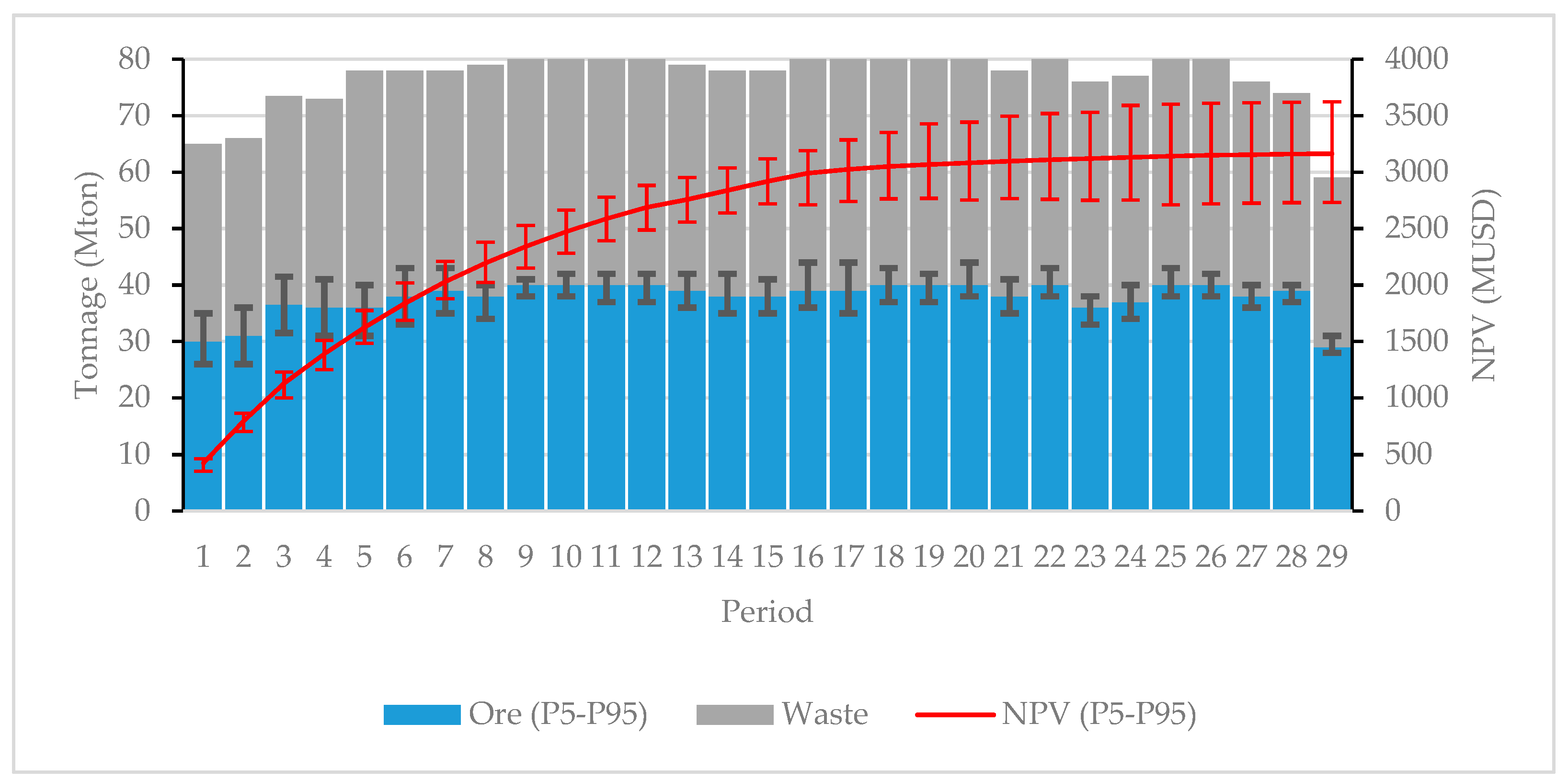 Minerals 09 00108 g014